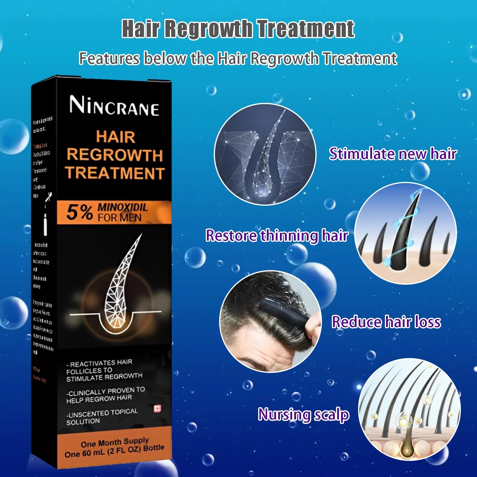 Nincrane Minoxidil 60ml bottle ready for daily topical use.