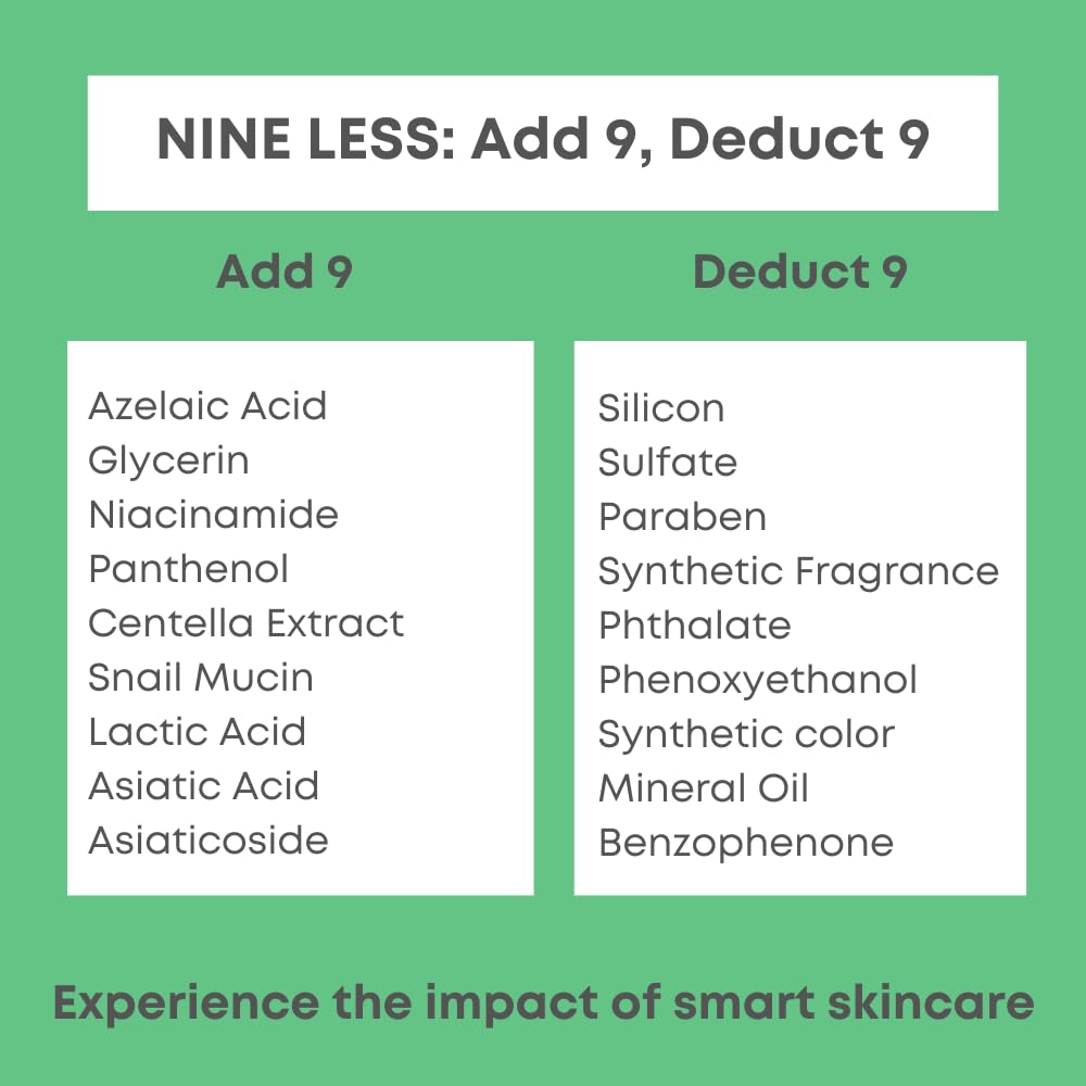 NINELESS A-Control regimen setup; compatible with morning and evening skincare routines.
