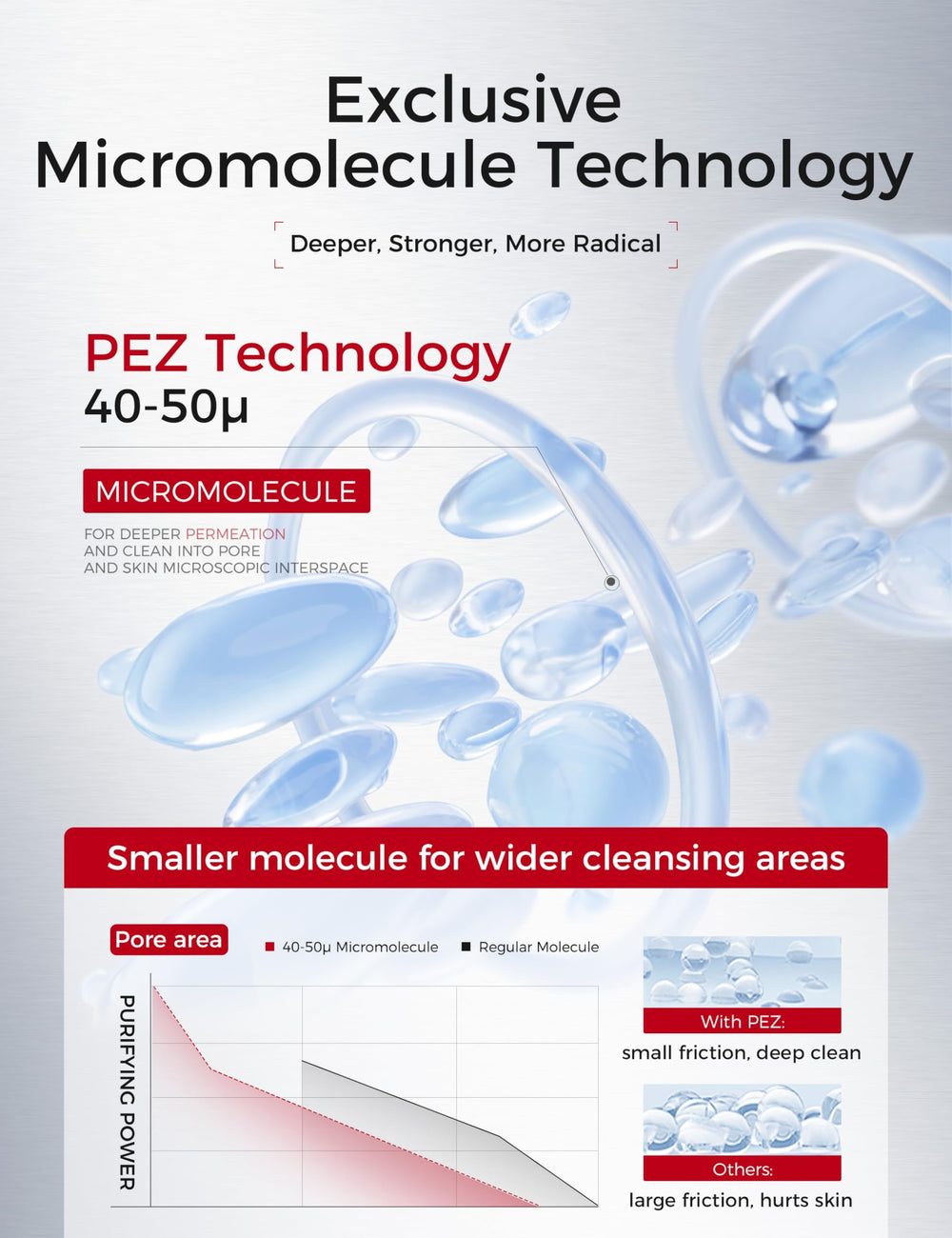 NING DERMOLOGIE PHA-HA close-up reveals exfoliating particles for smoother texture.