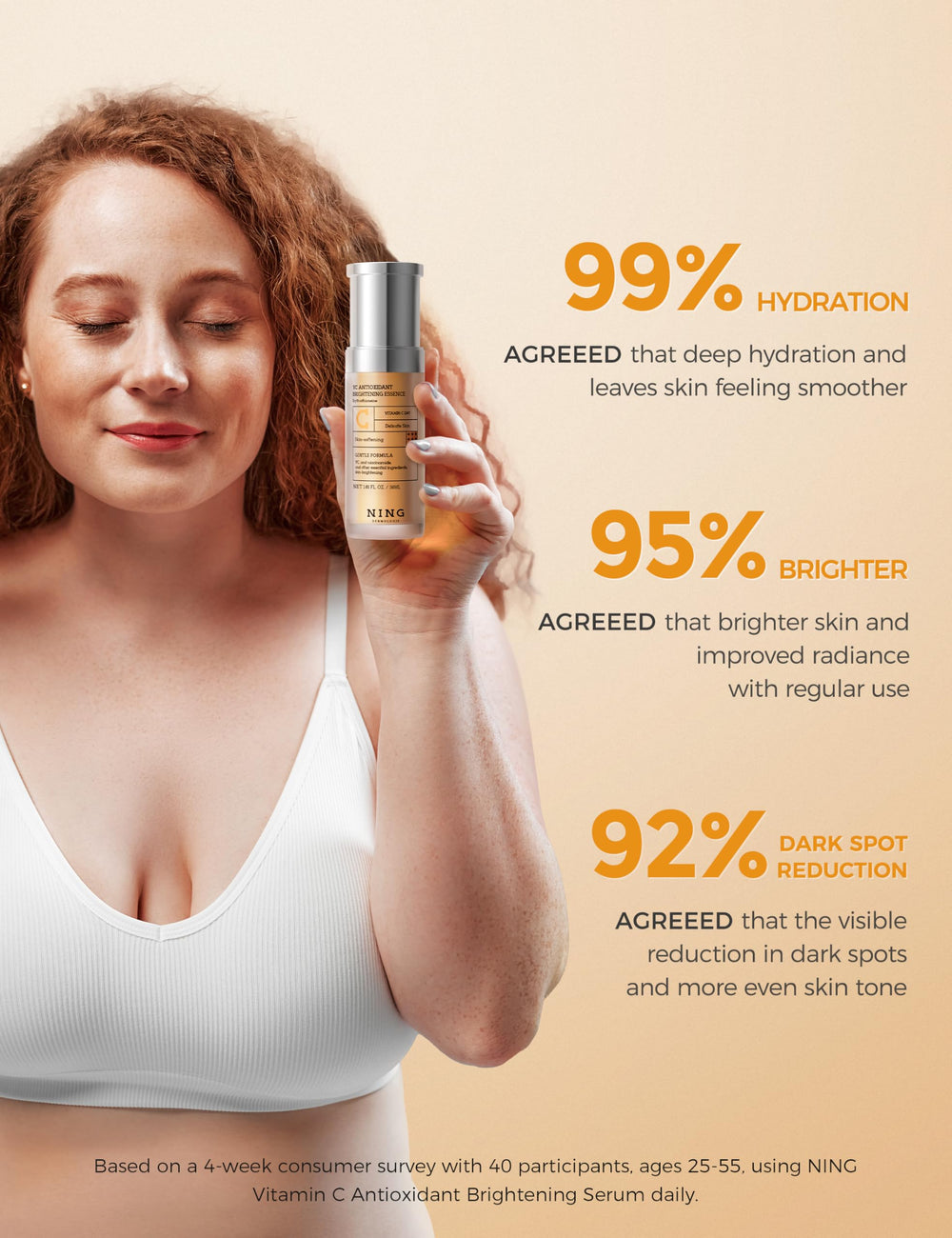 NING DERMOLOGIE Vitamin C serum dermatologist approved with clinical evidence