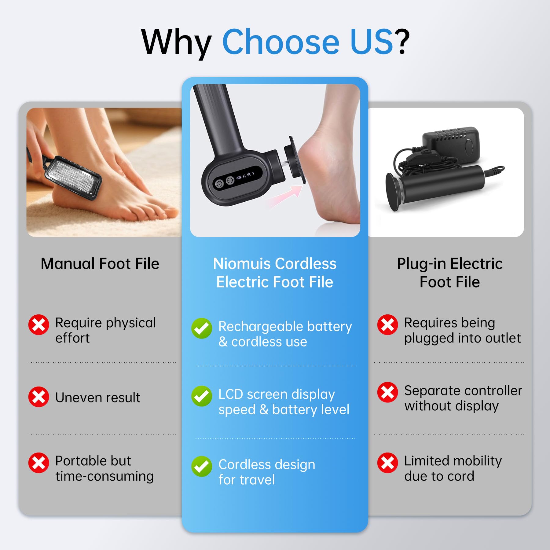 Niomuis foot file LCD display shows speed and battery status