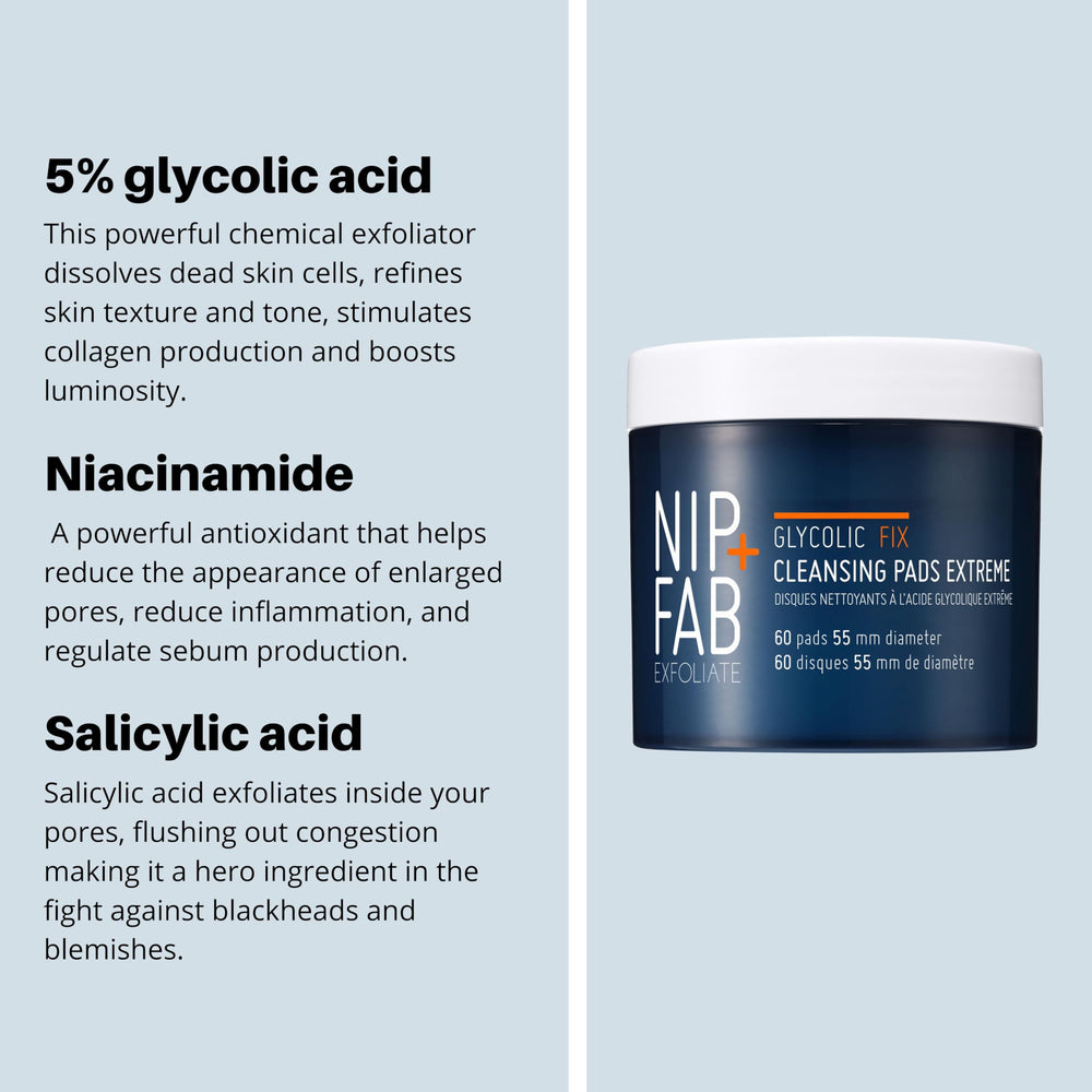 Nip-Fab Glycolic Fix Night Pads box-front showcasing packaging design