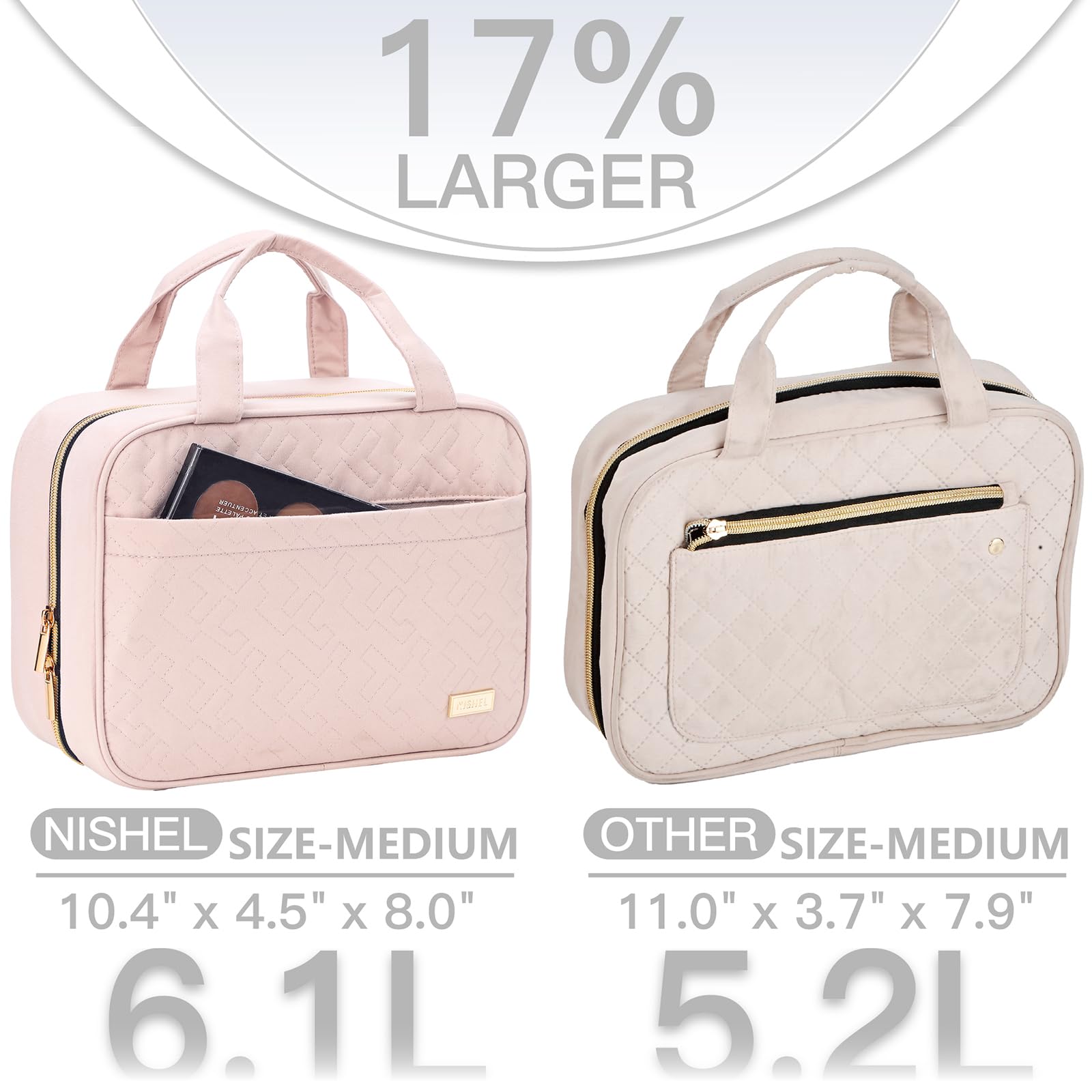NISHEL bag on display with security window for quick, hassle-free screening.