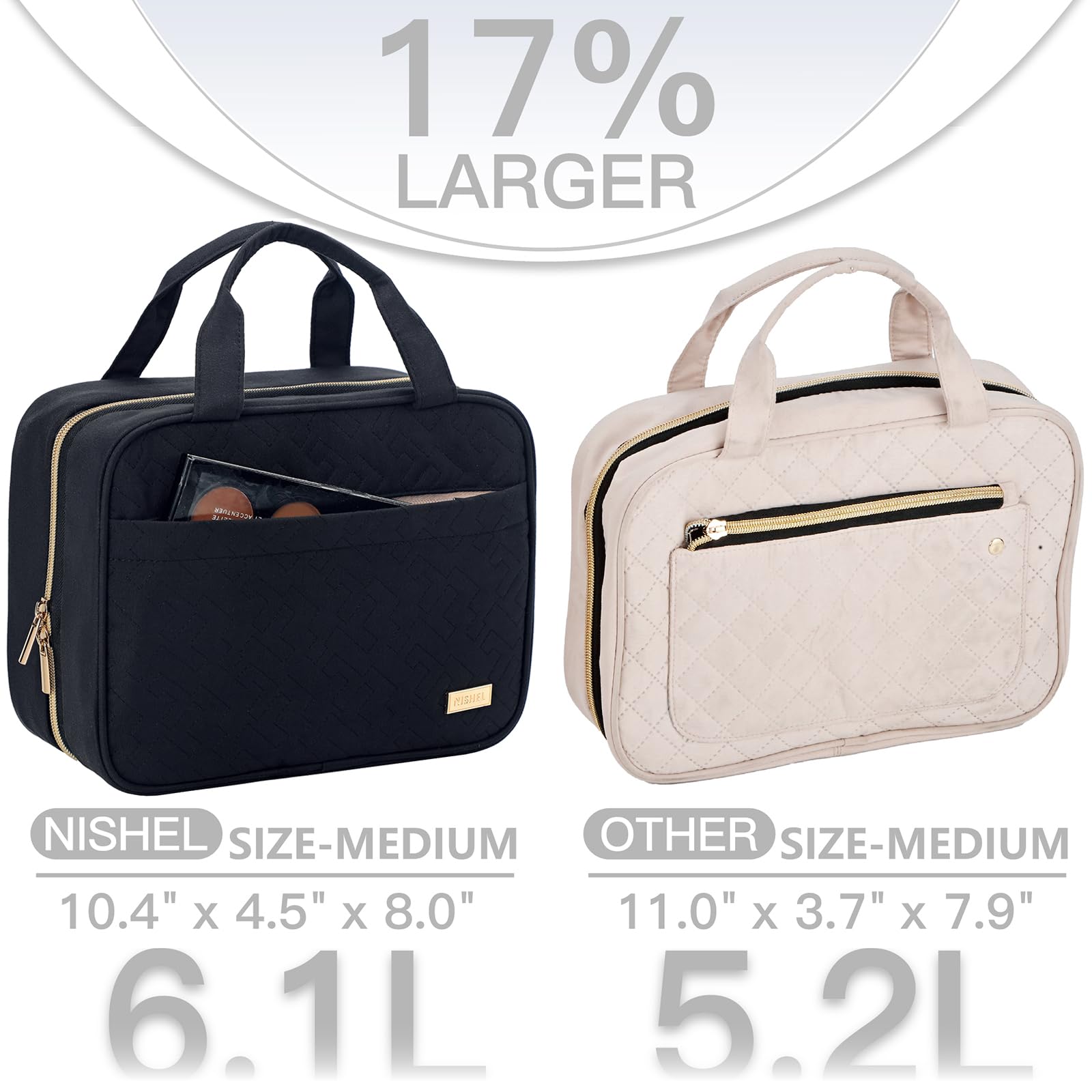 NISHEL Travel Toiletry Bag transparent window supports quick security checks while traveling