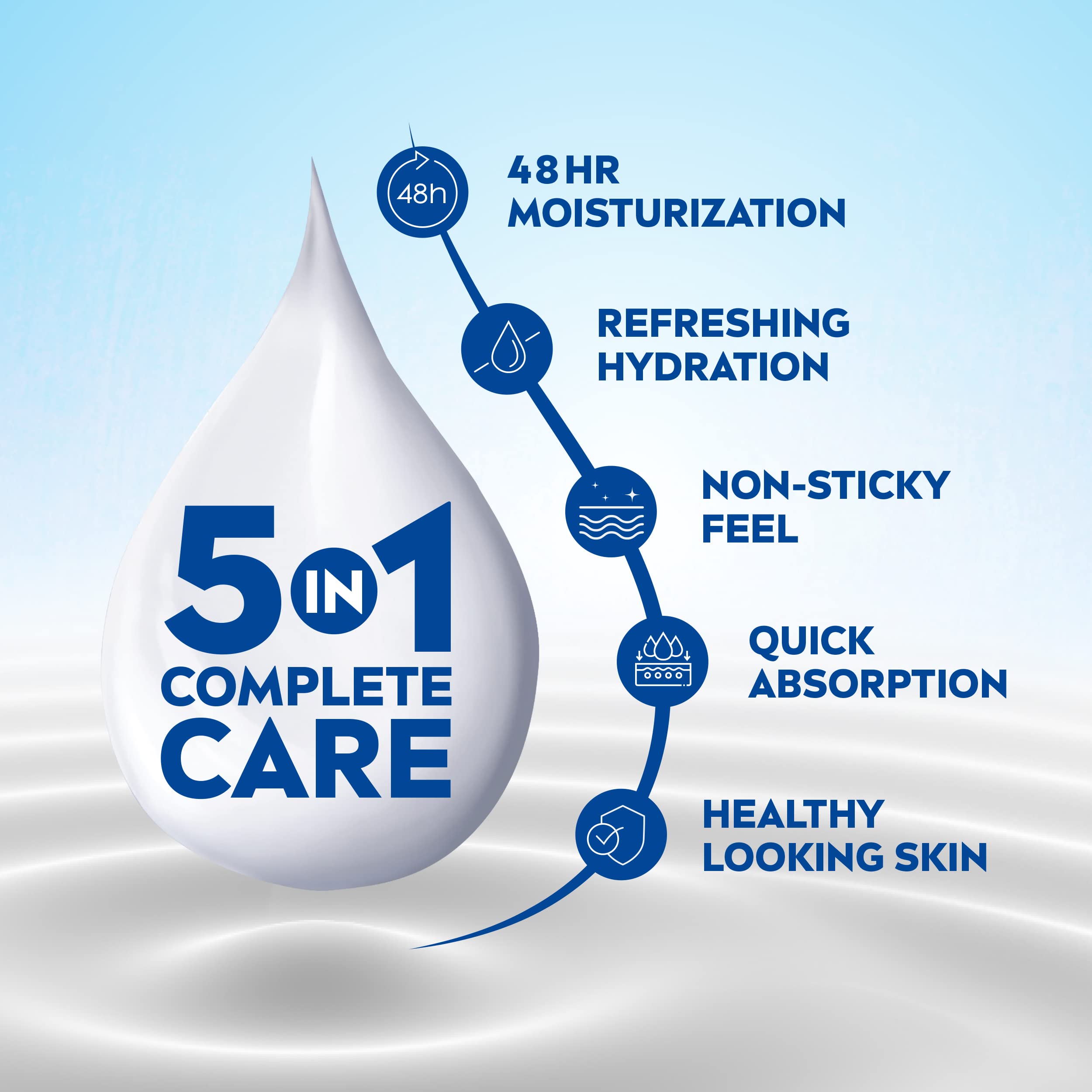 NIVEA Aloe Hydration label close-up highlighting aloe formula