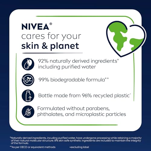 NIVEA MEN Cool Body Wash eco-friendly formula with high biodegradability.