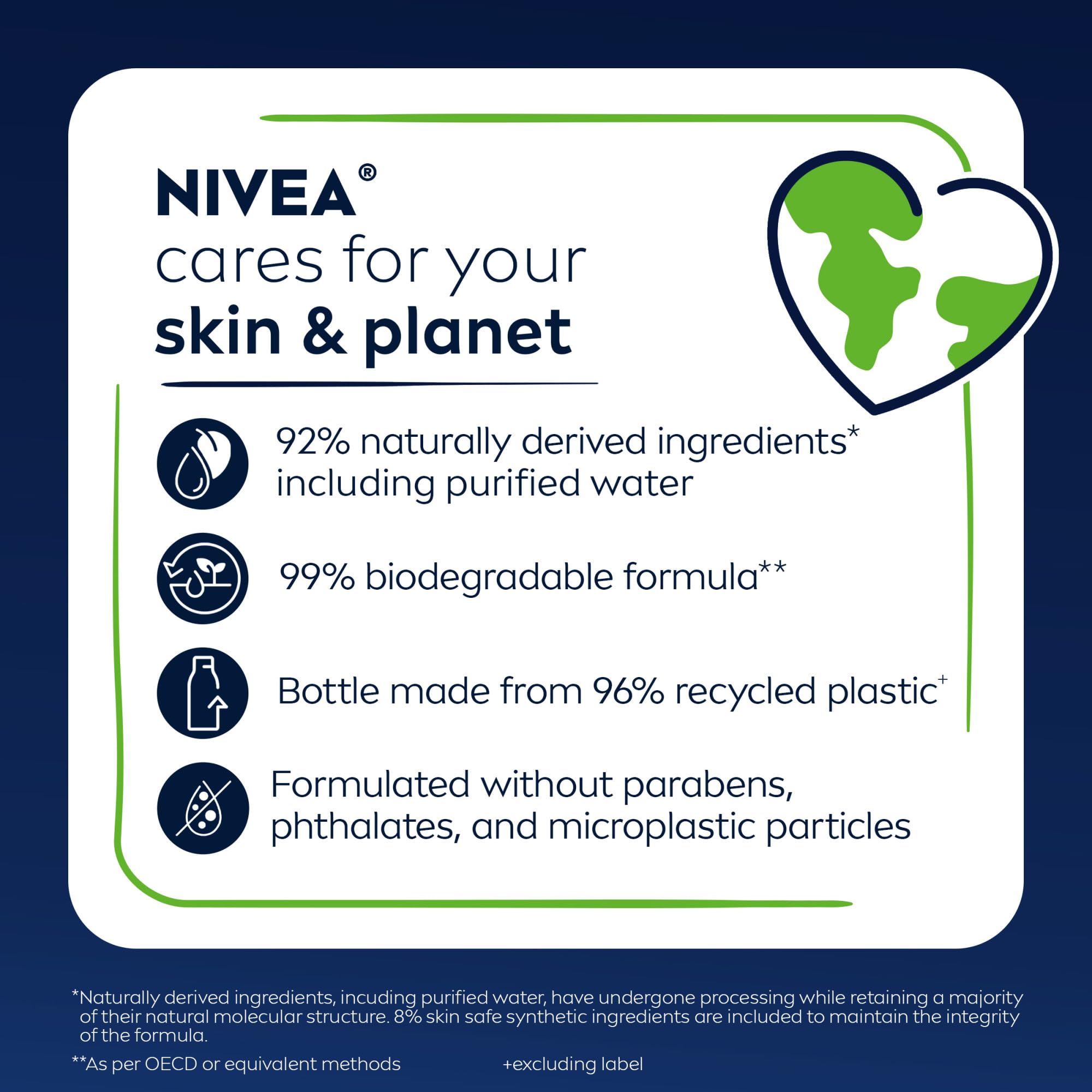 NIVEA MEN Sensitive Body Wash with lotion pairing for complete hydration