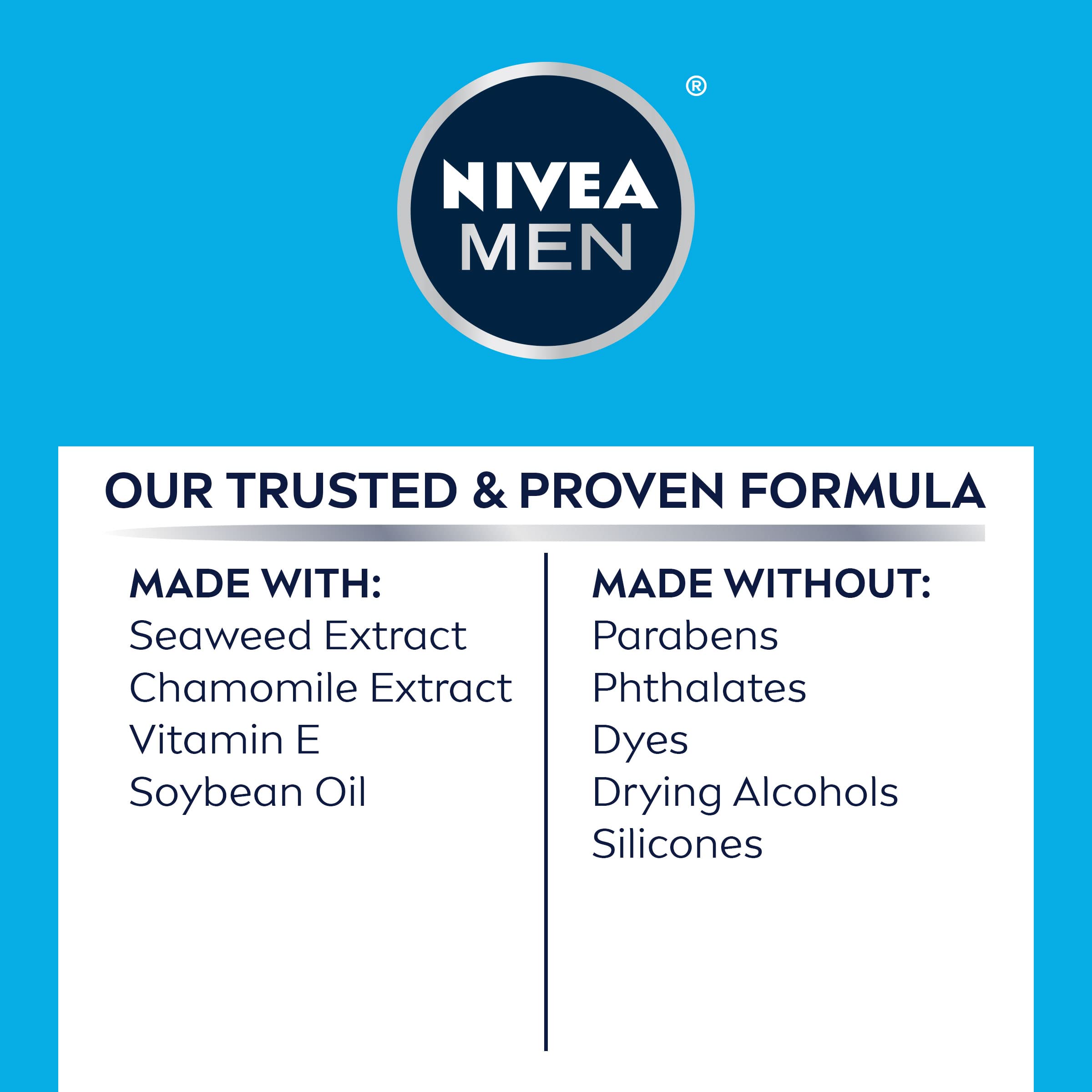 NIVEA MEN Sensitive Cooling Post Shave Balm close-up promotes quick-absorption, non-greasy feel.
