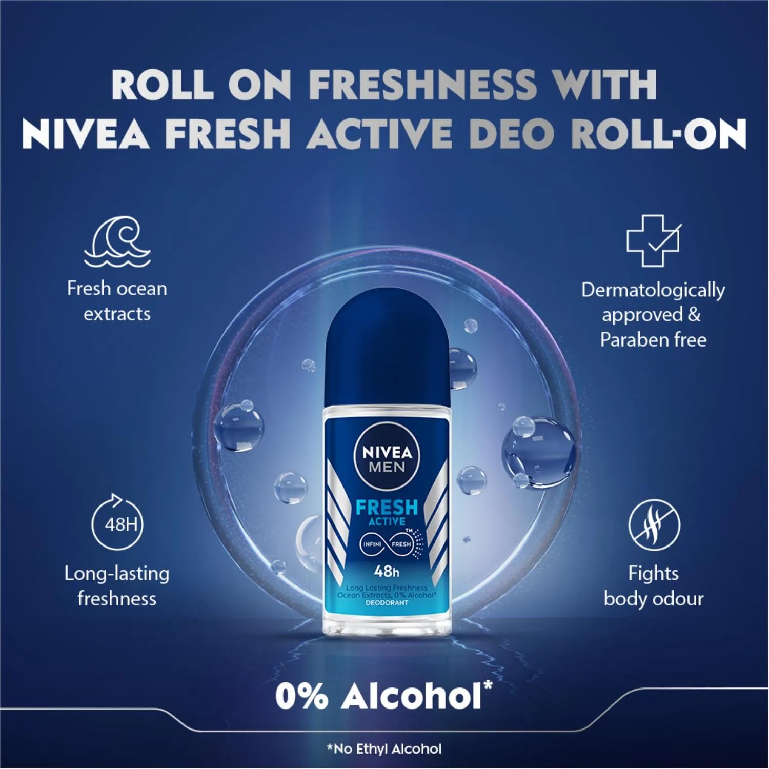 NIVEA MEN Fresh Active daily-use protection and confidence.