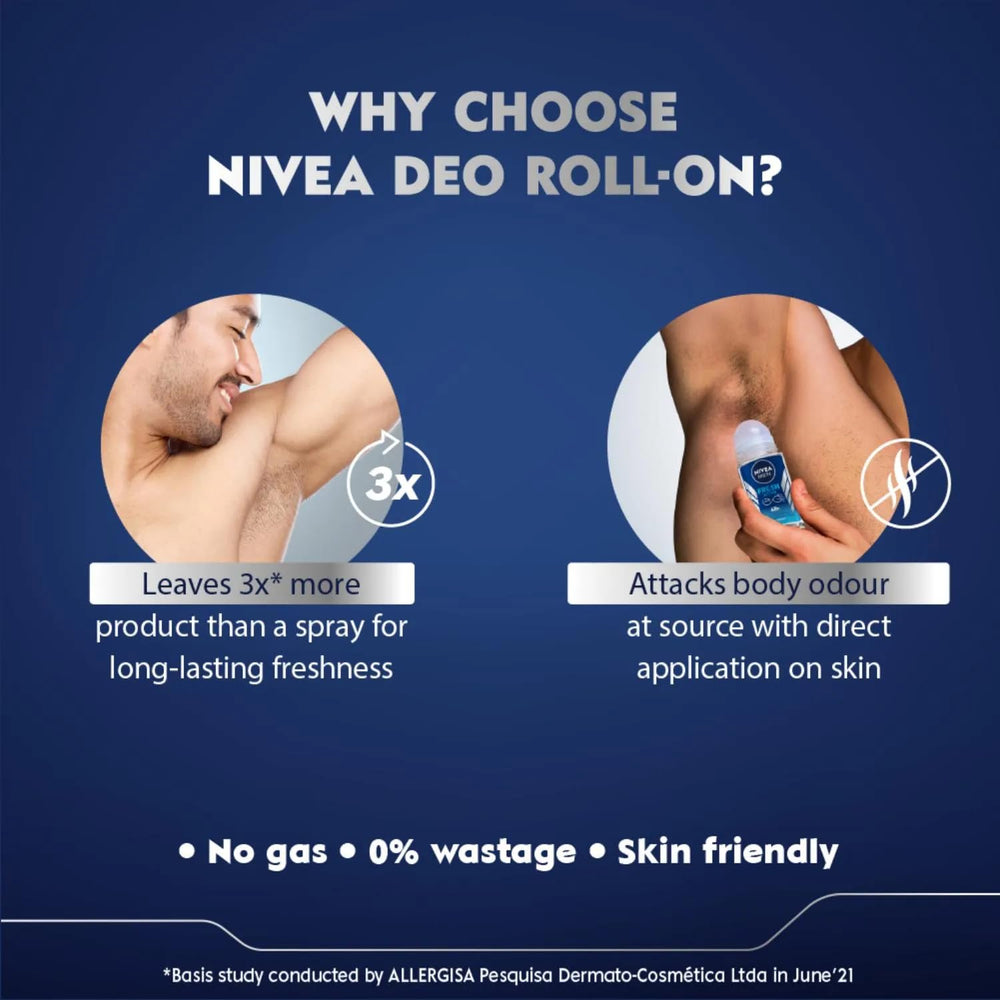 NIVEA MEN Fresh Active ready for your morning routine.