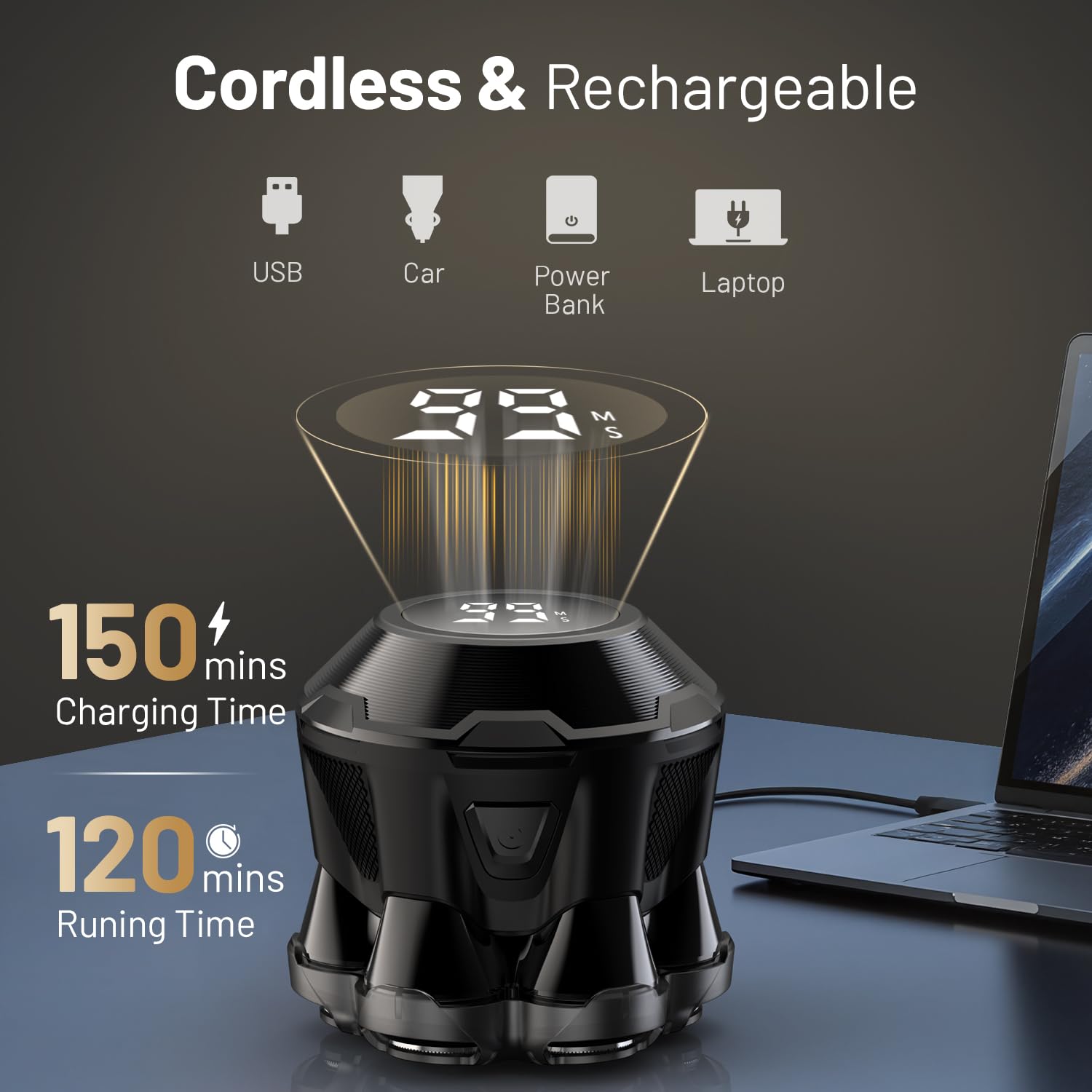 NIWUIO Type-C fast charging provides extended cordless run time.