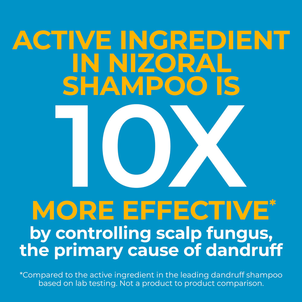 Nizoral bottle on bathroom shelf suggests a full hair-care routine.