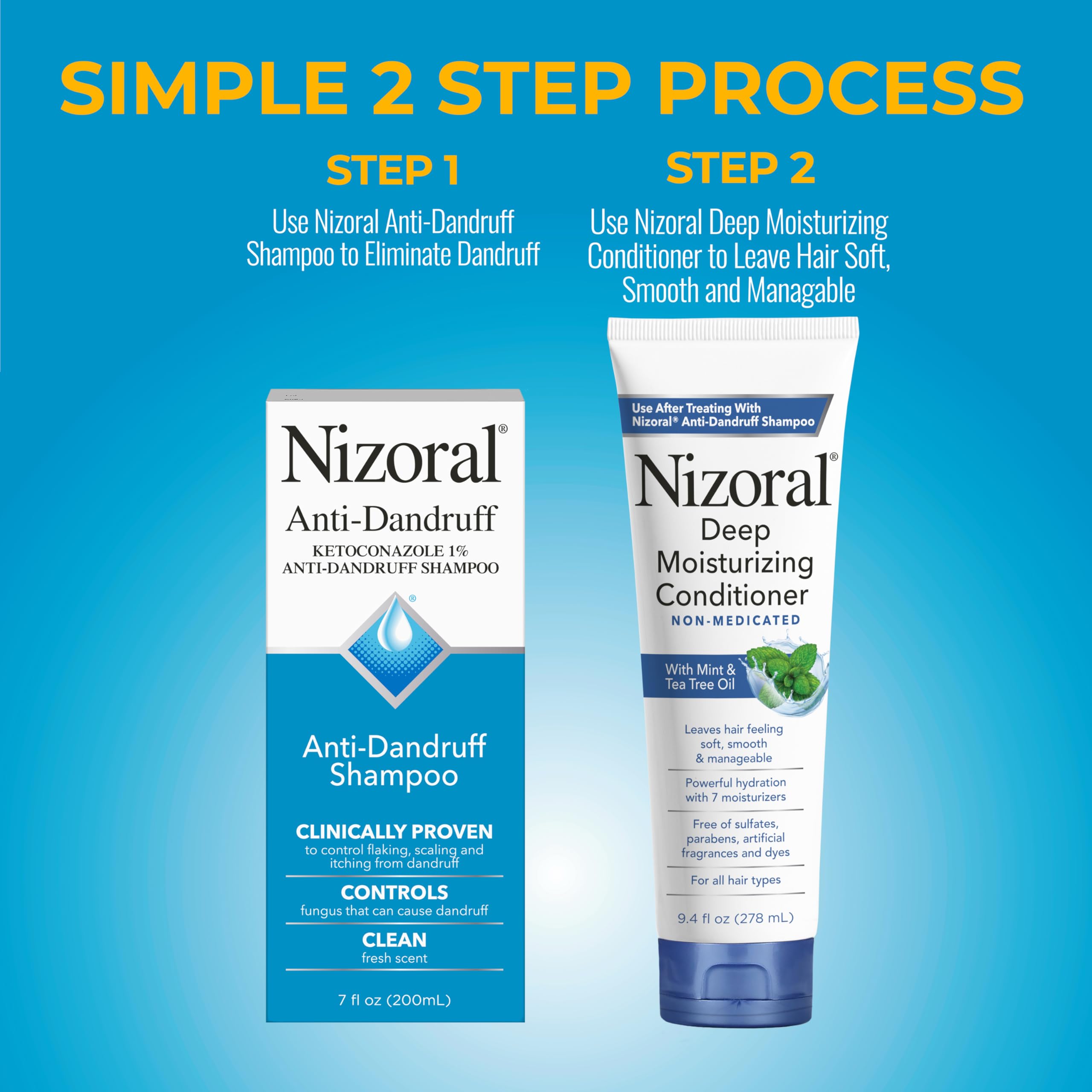 Nizoral bundle packaging displays shampoo and conditioner duo for convenience.