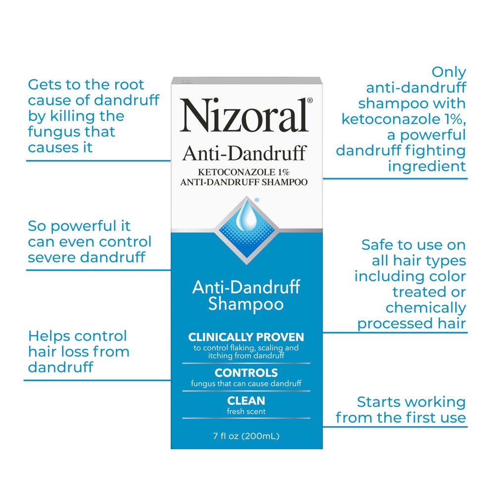Nizoral conditioner bottle pouring to illustrate easy distribution and hydration.