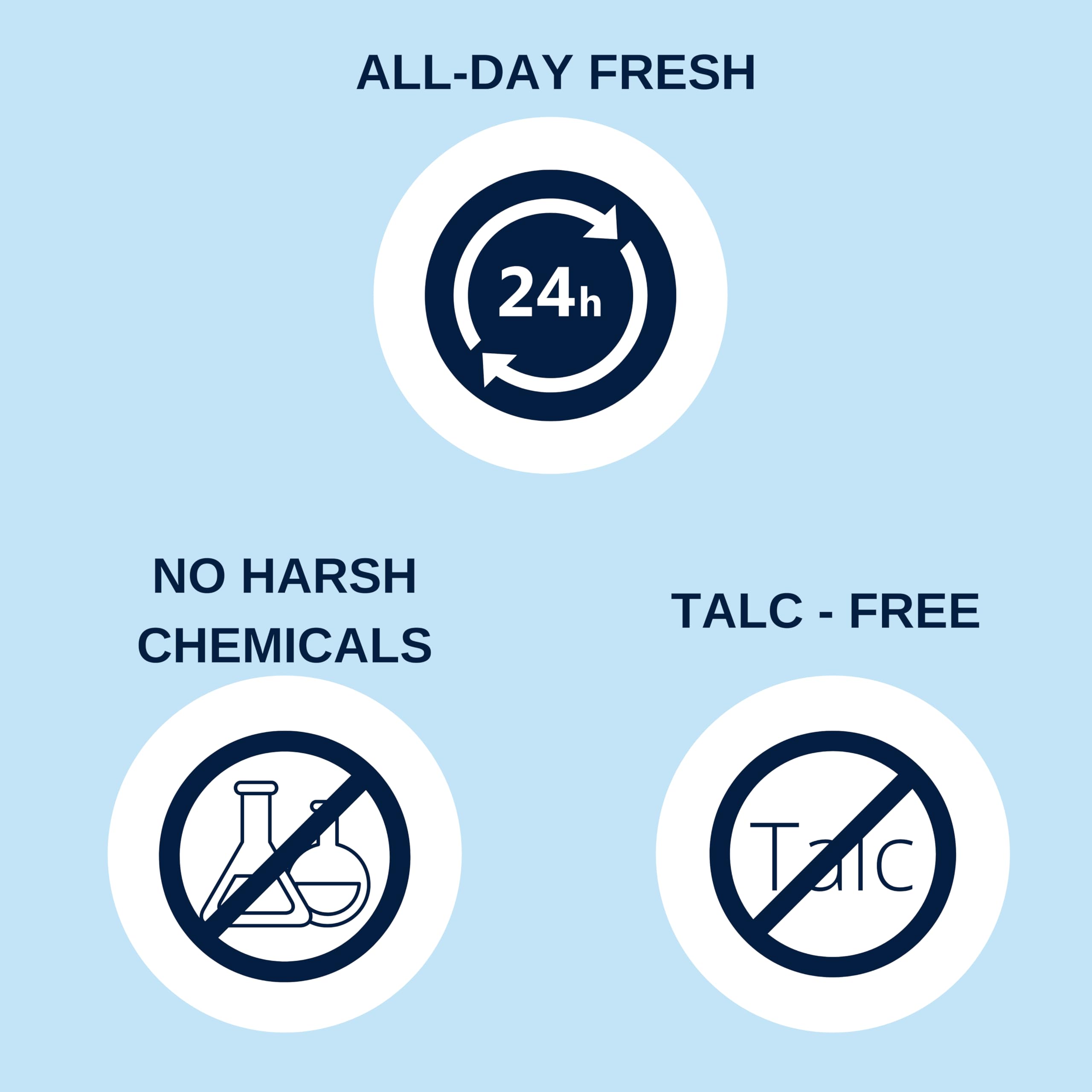 No Hair Crew men's intimate powder jar suits discreet daily use and chafing prevention.