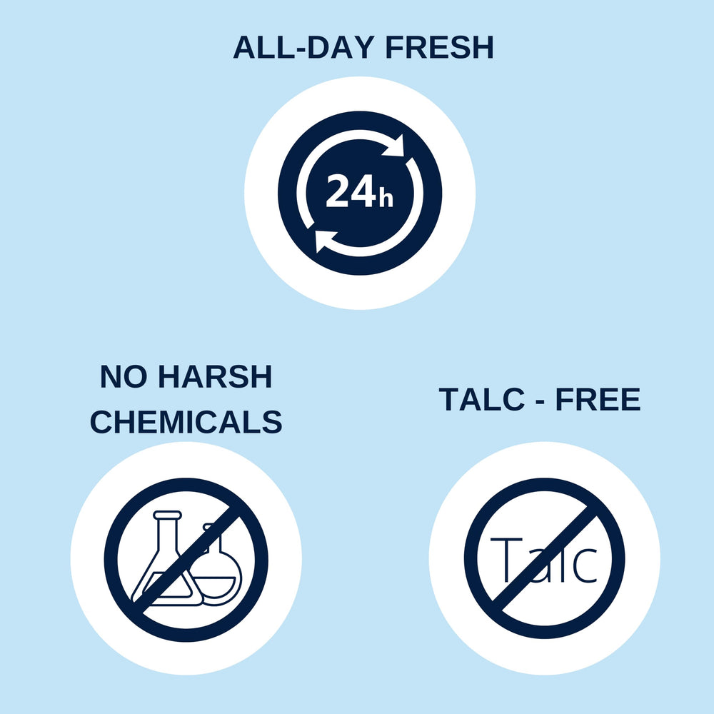 No Hair Crew men's intimate powder jar suits discreet daily use and chafing prevention.