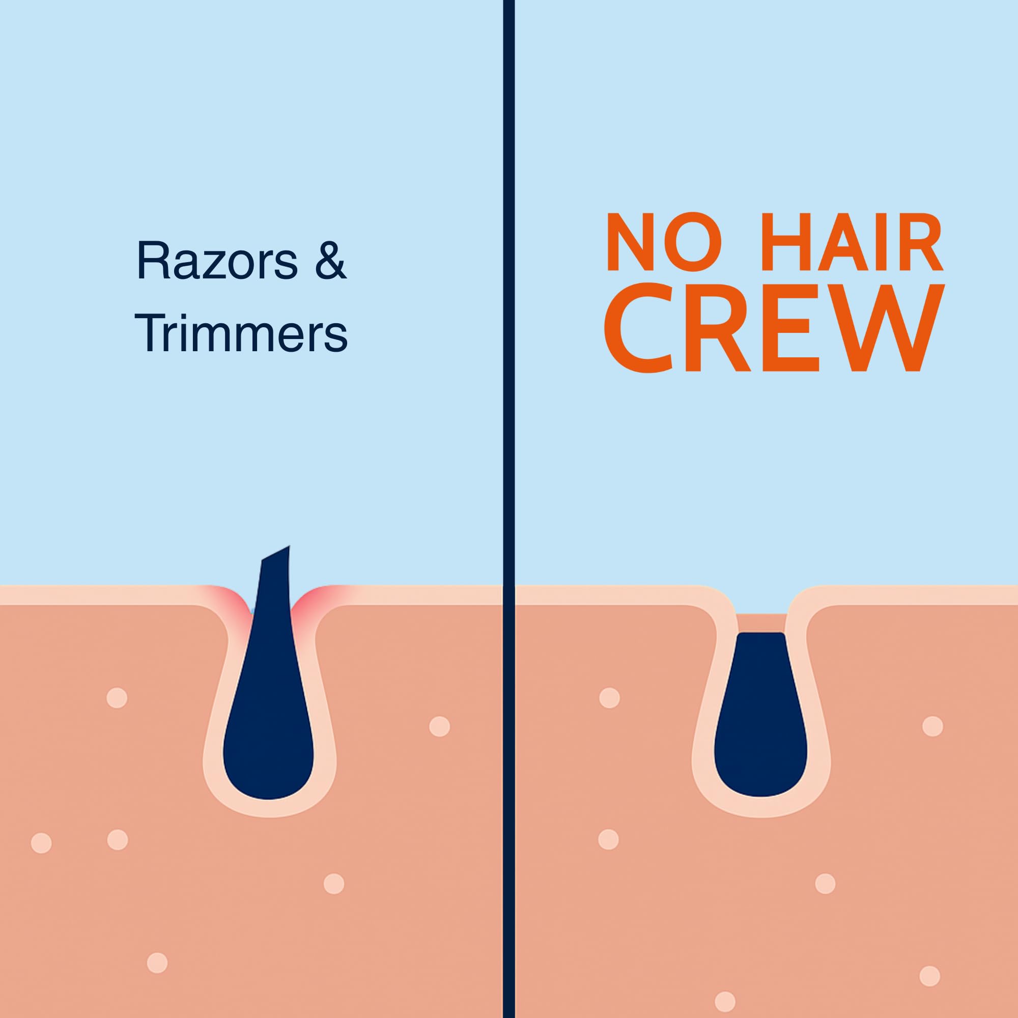 No Hair Crew vegan cruelty-free badge icon highlighting ethical beauty choice.