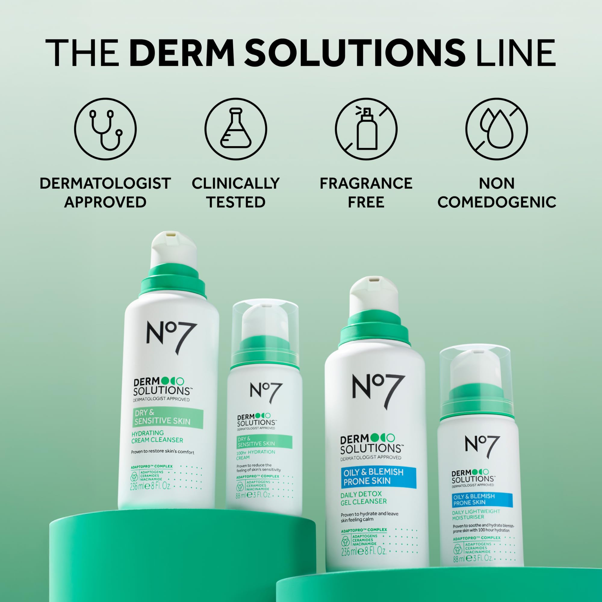 No7 Derm Solutions texture on hand indicating a lightweight daily-use feel
