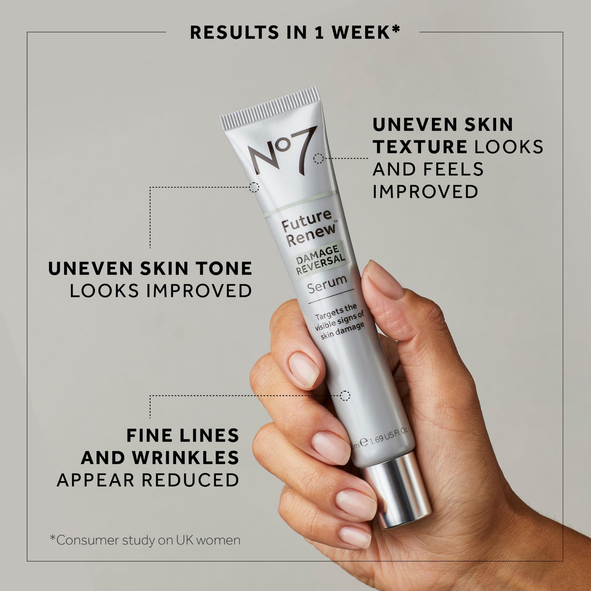 No7 Future Renew Damage Reversal Serum with niacinamide for improved tone.