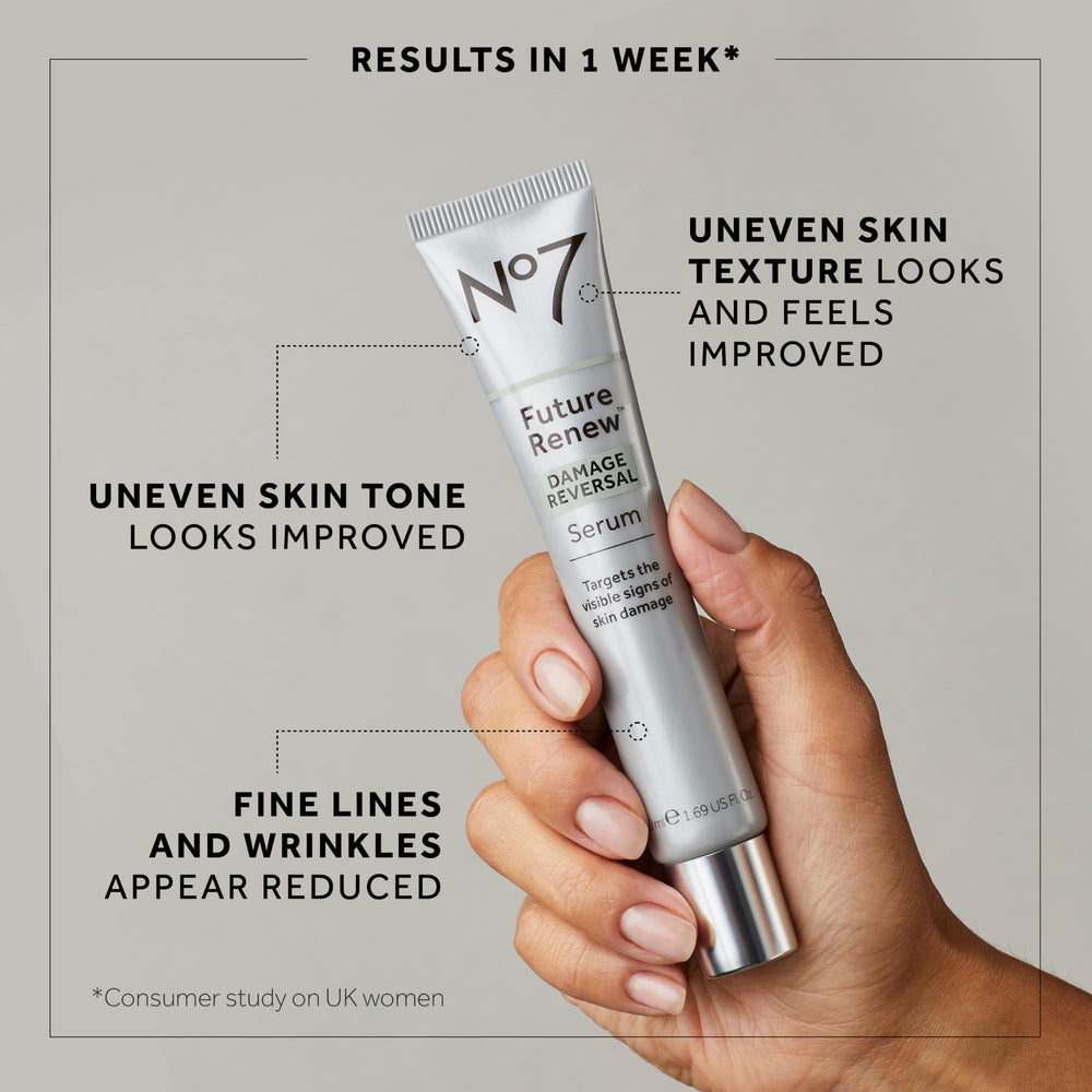 No7 Future Renew set box front displaying the complete 3-piece skincare collection