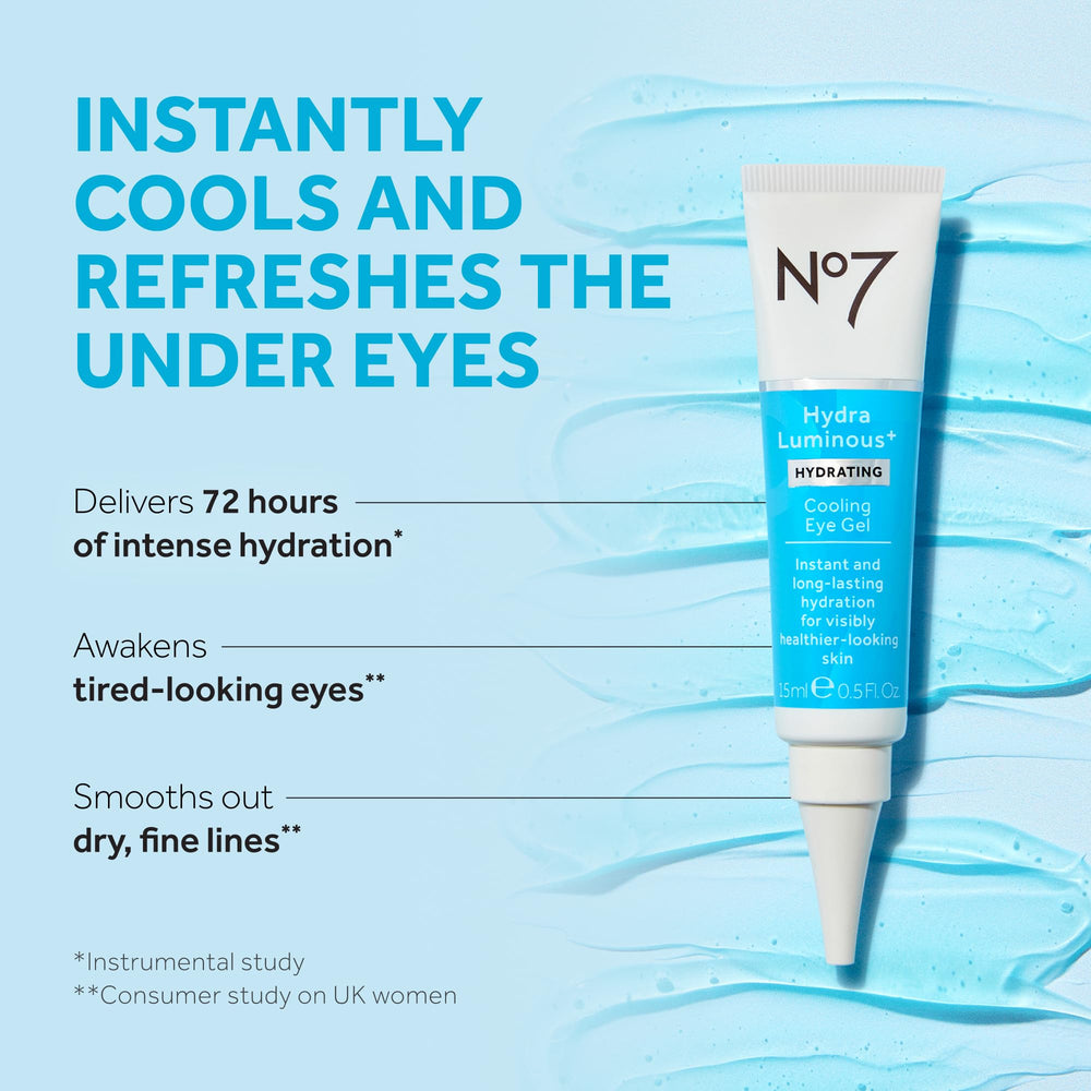 No7 HydraLuminous+ eye gel texture swatch highlights lightweight, non-greasy finish for daily use.