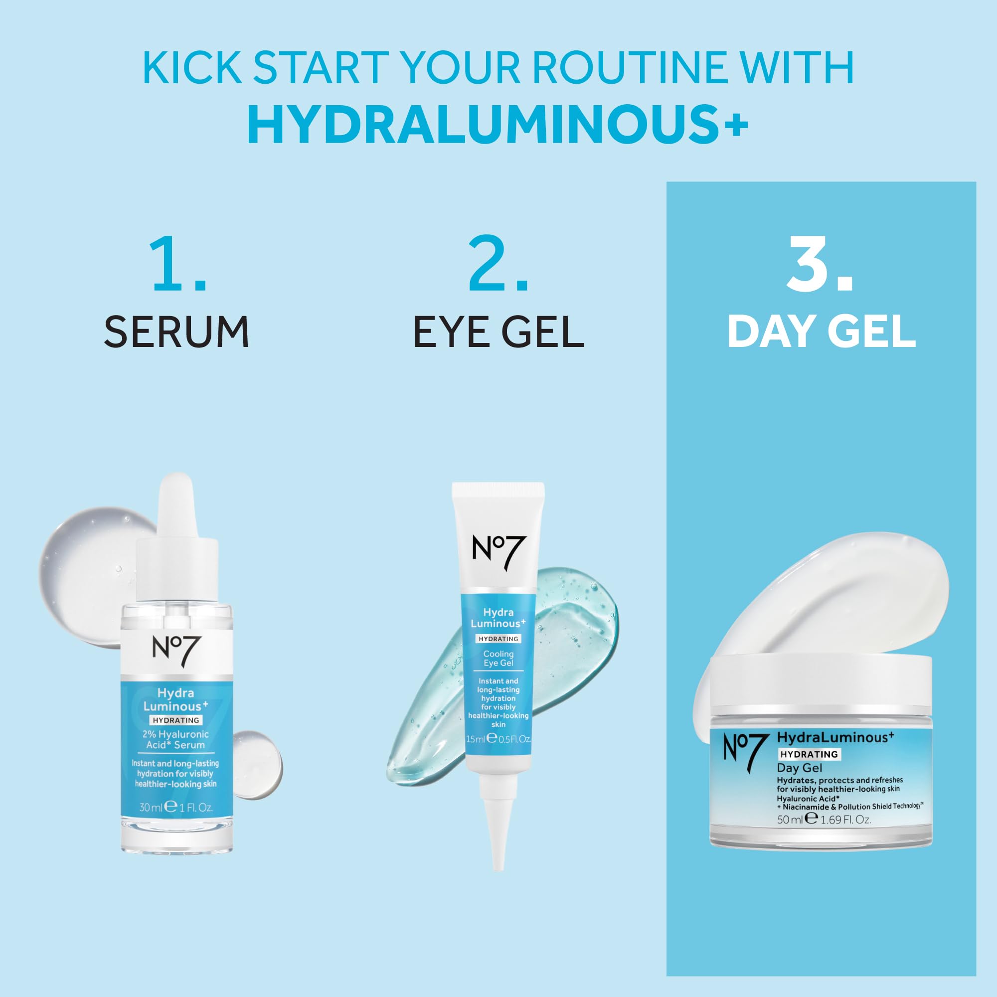 No7 HydraLuminous+ niacinamide detail highlights barrier-supporting ingredients.