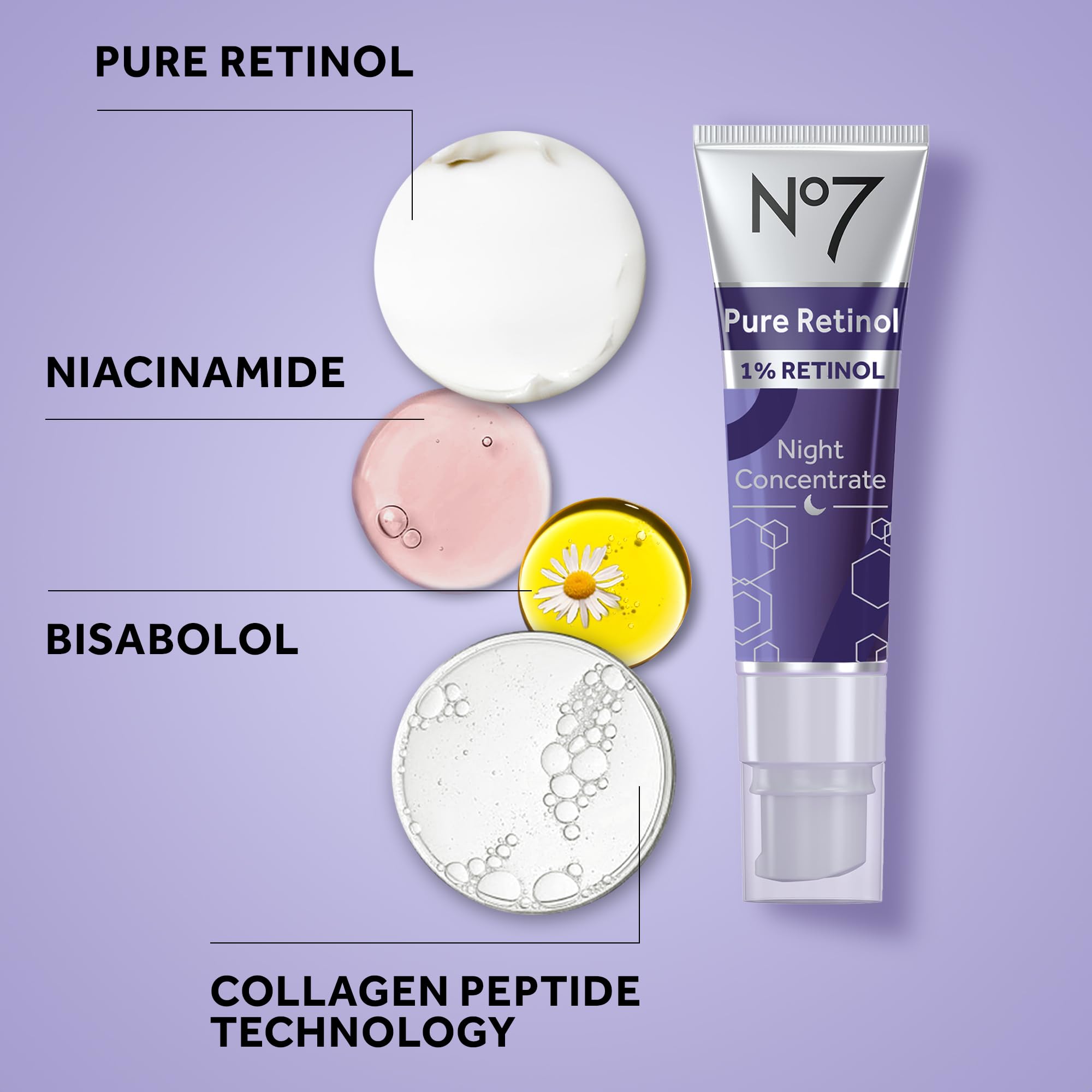 Flat lay setup featuring No7 Pure Retinol 1% Night Concentrate.