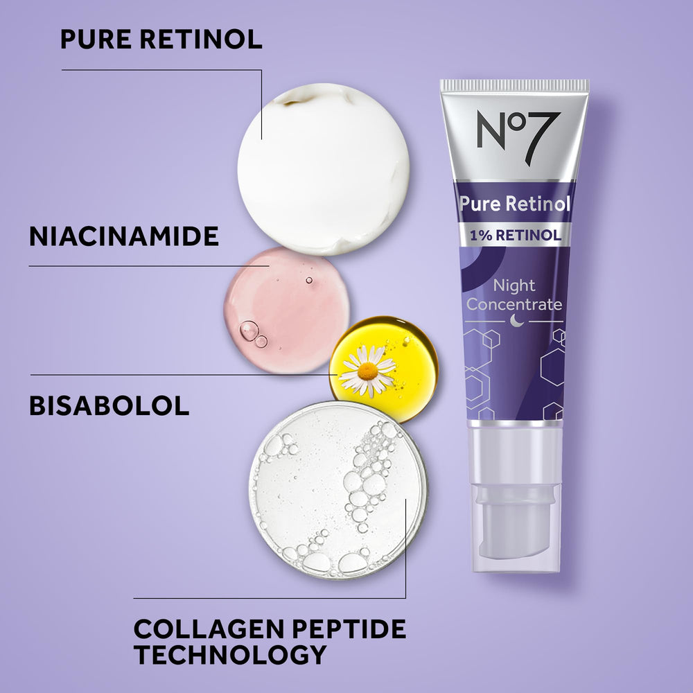 Flat lay setup featuring No7 Pure Retinol 1% Night Concentrate.
