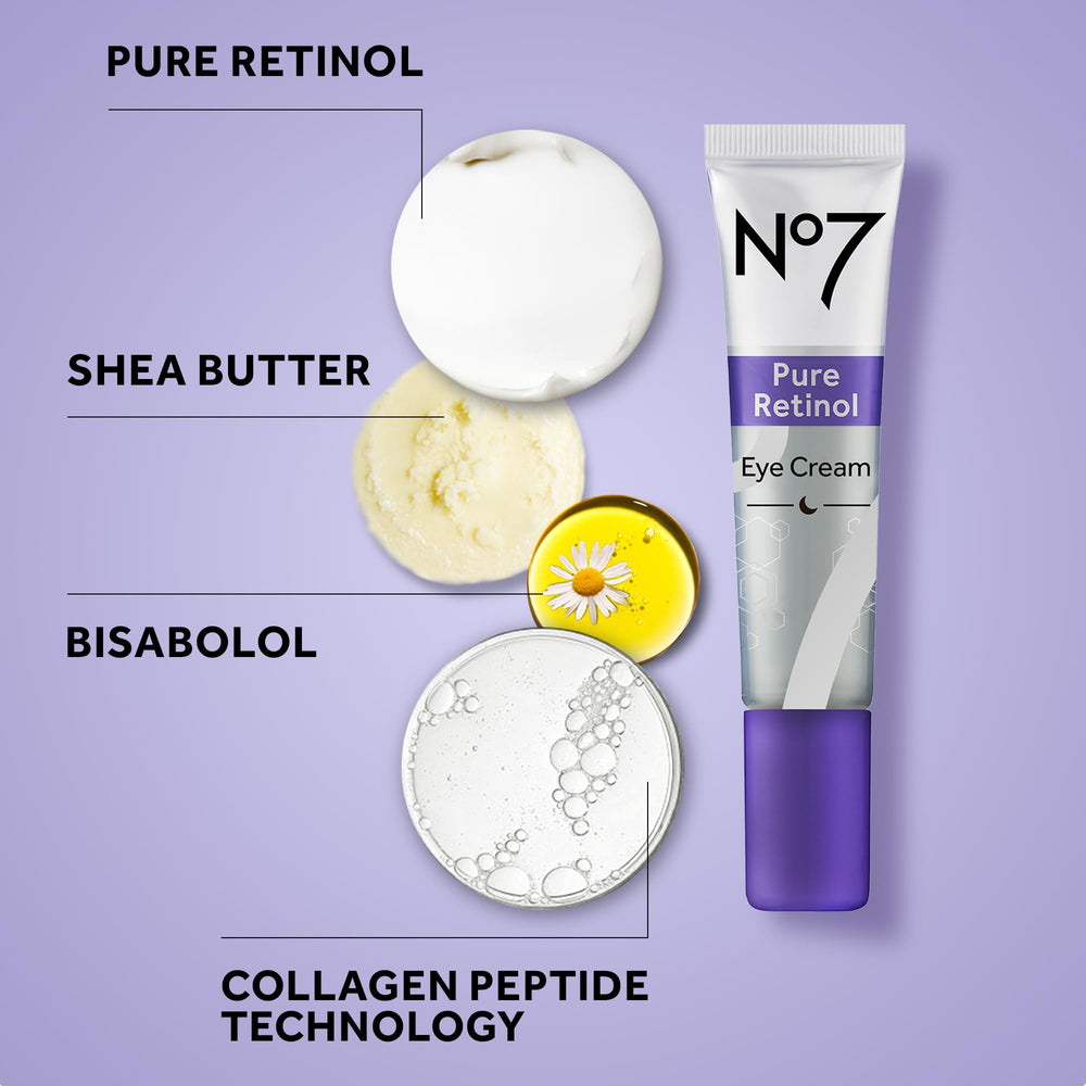 No7 Pure Retinol Eye Cream hyaluronic acid closeup suggests plump, hydrated under-eye skin
