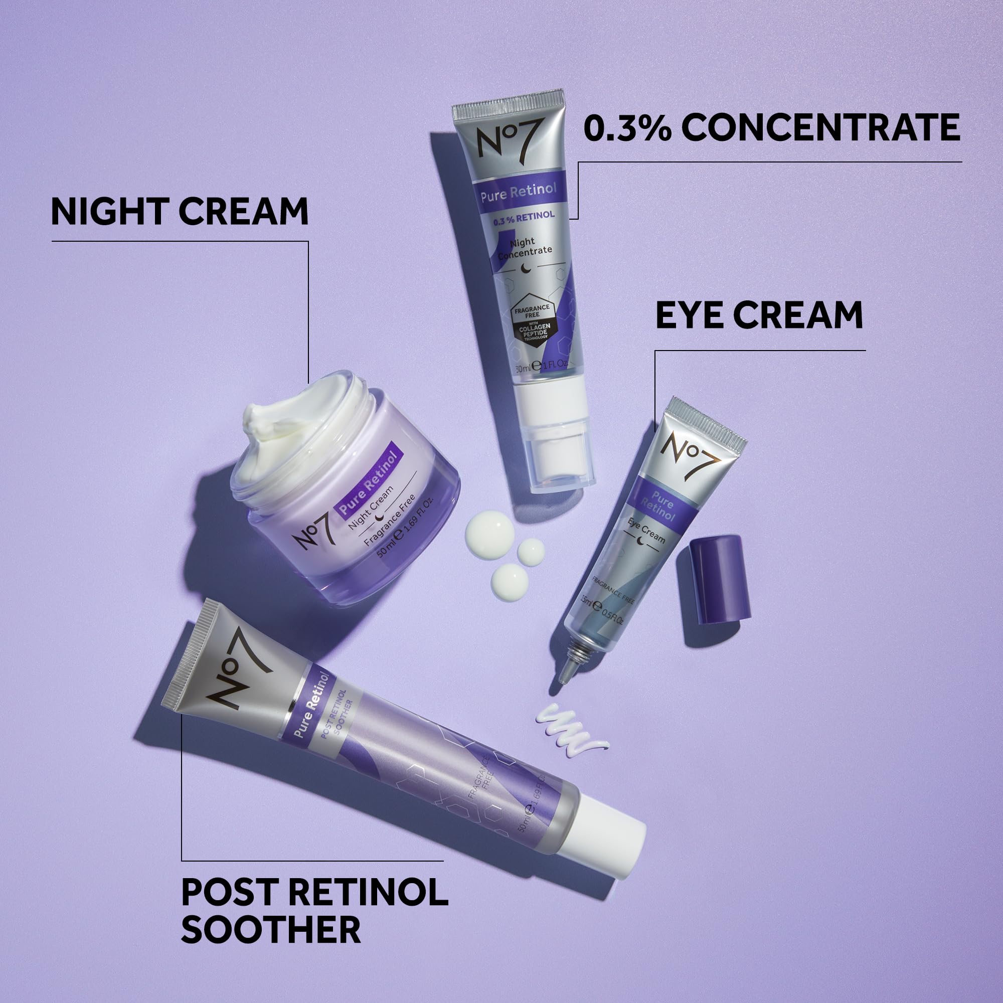 No7 Pure Retinol Eye Cream night-use closeup signals a calm routine for delicate eye skin