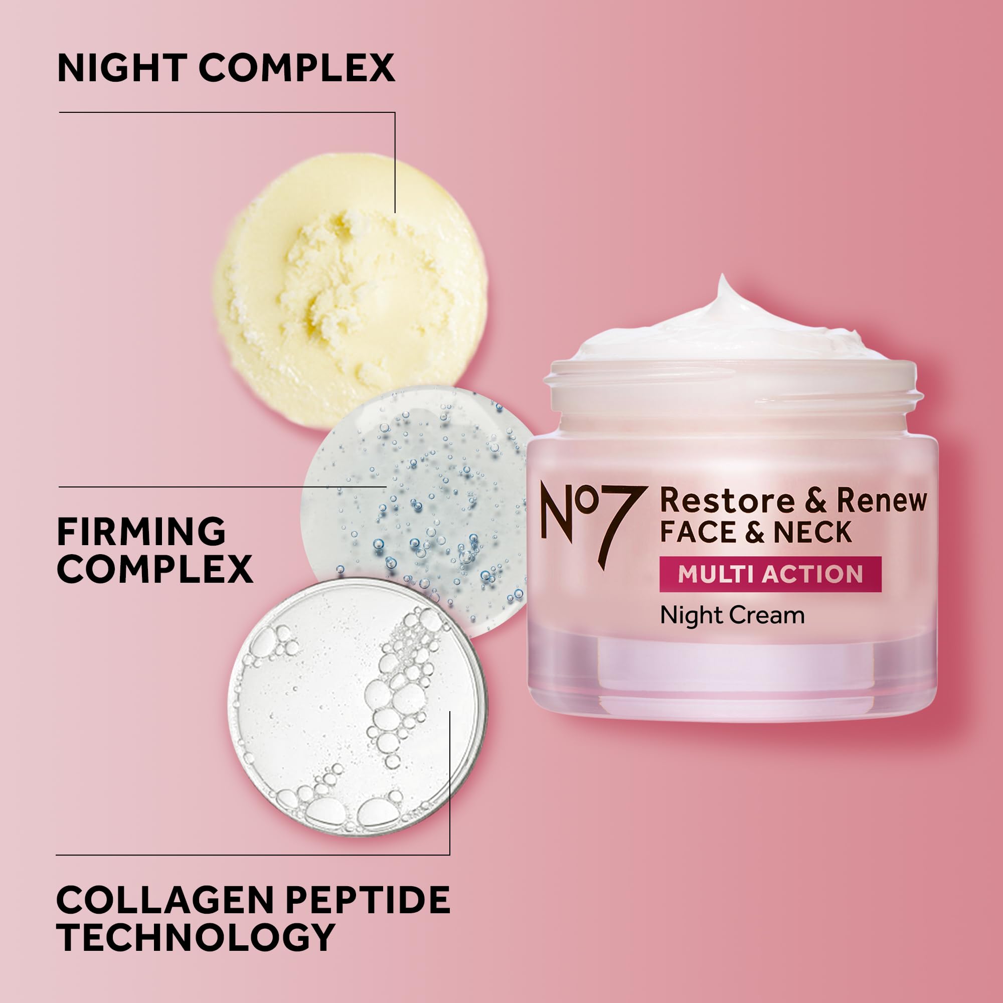 No7 Restore & Renew night cream ingredients panel highlighting hyaluronic acid and ceramides.