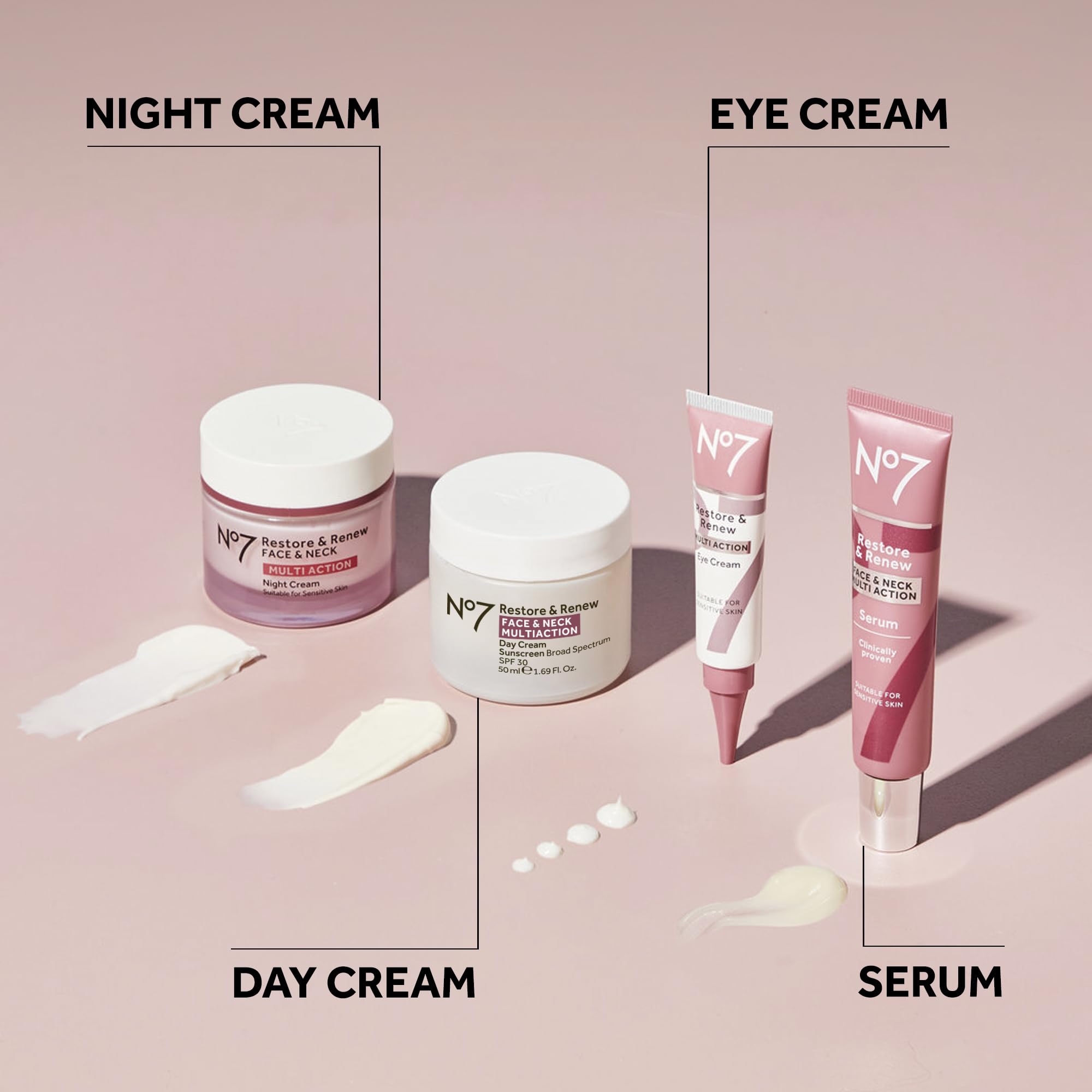 No7 Restore & Renew night cream packaging on shelf, echoing No7's heritage.