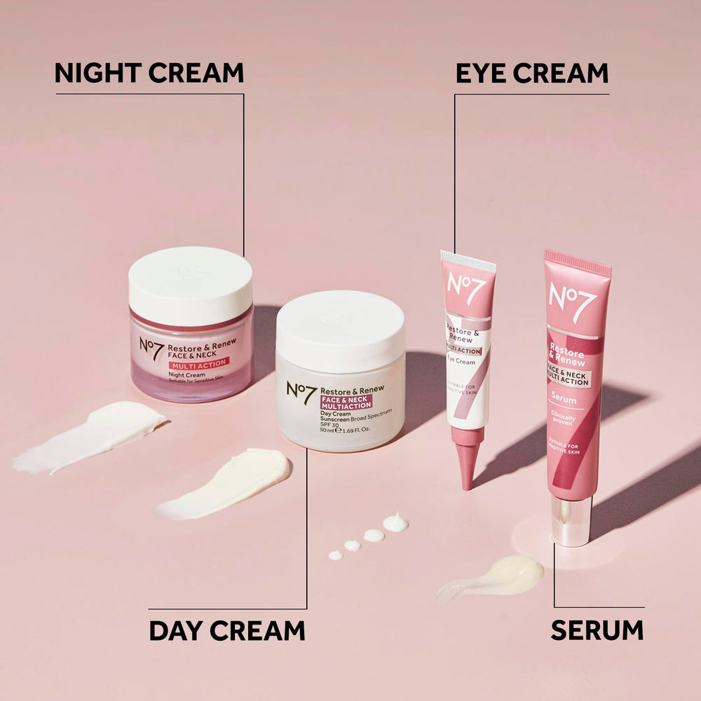 No7 Restore & Renew night cream packaging on shelf, echoing No7's heritage.