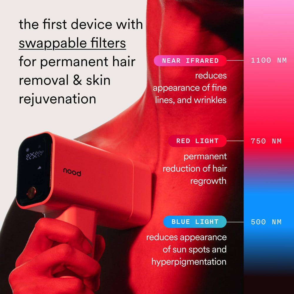 Nood Flasher Pro hair removal lens close up showing root-targeted treatment.