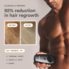 Nood refillable 5-blade razor for a smooth, nick-free shave