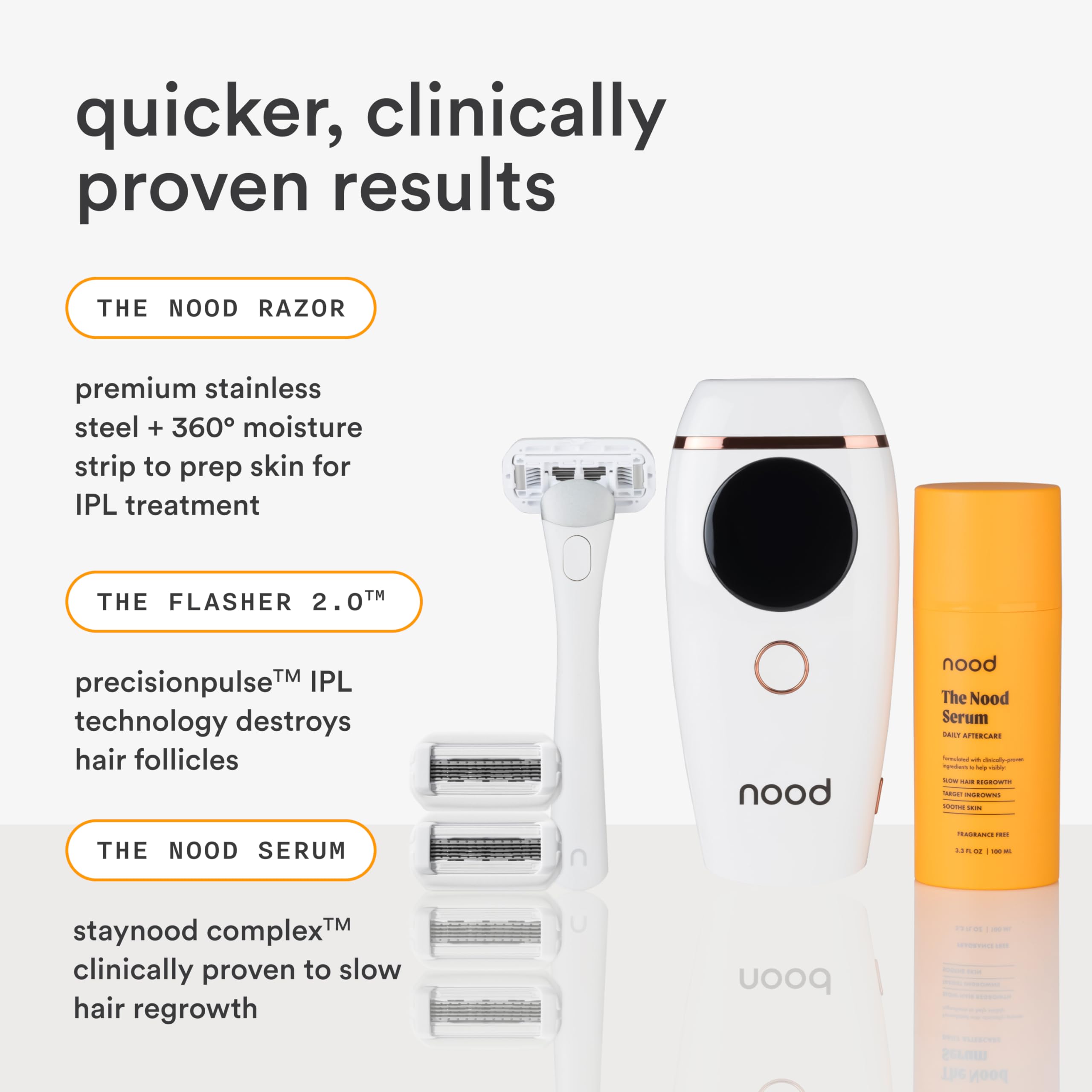 Nood shaving starter kit display showing all components