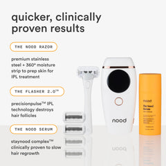 Nood shaving starter kit display showing all components