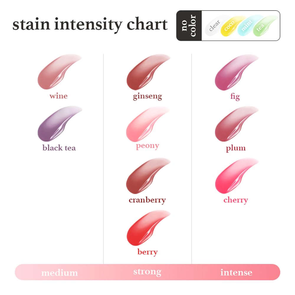 NOONI Long-lasting lip oil demonstrates persistent wear on lips
