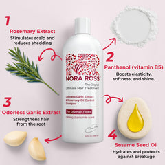 Nora Ross 32oz bottle branding emphasizes size and value