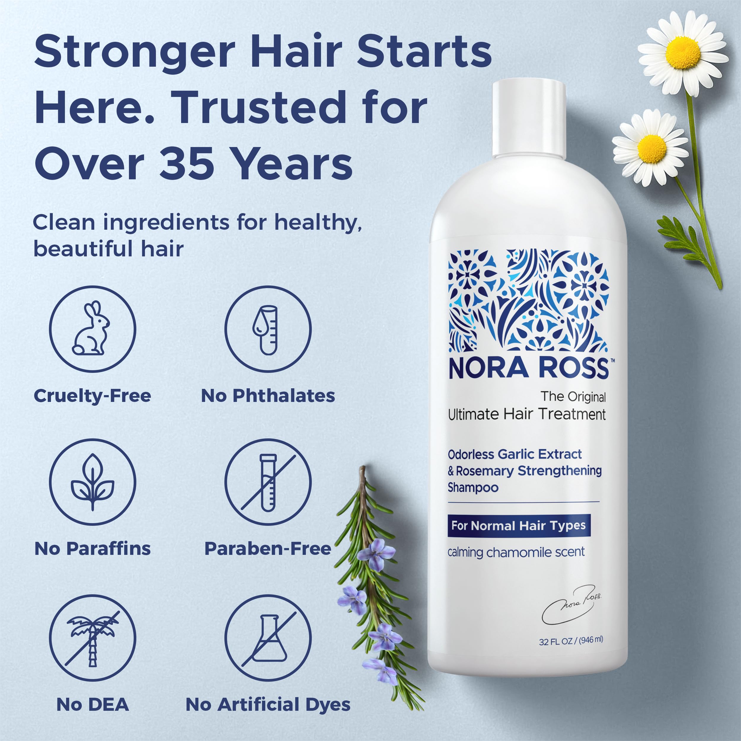 Nora Ross Garlic Extract Shampoo close-up label signals gentle care for thinning hair