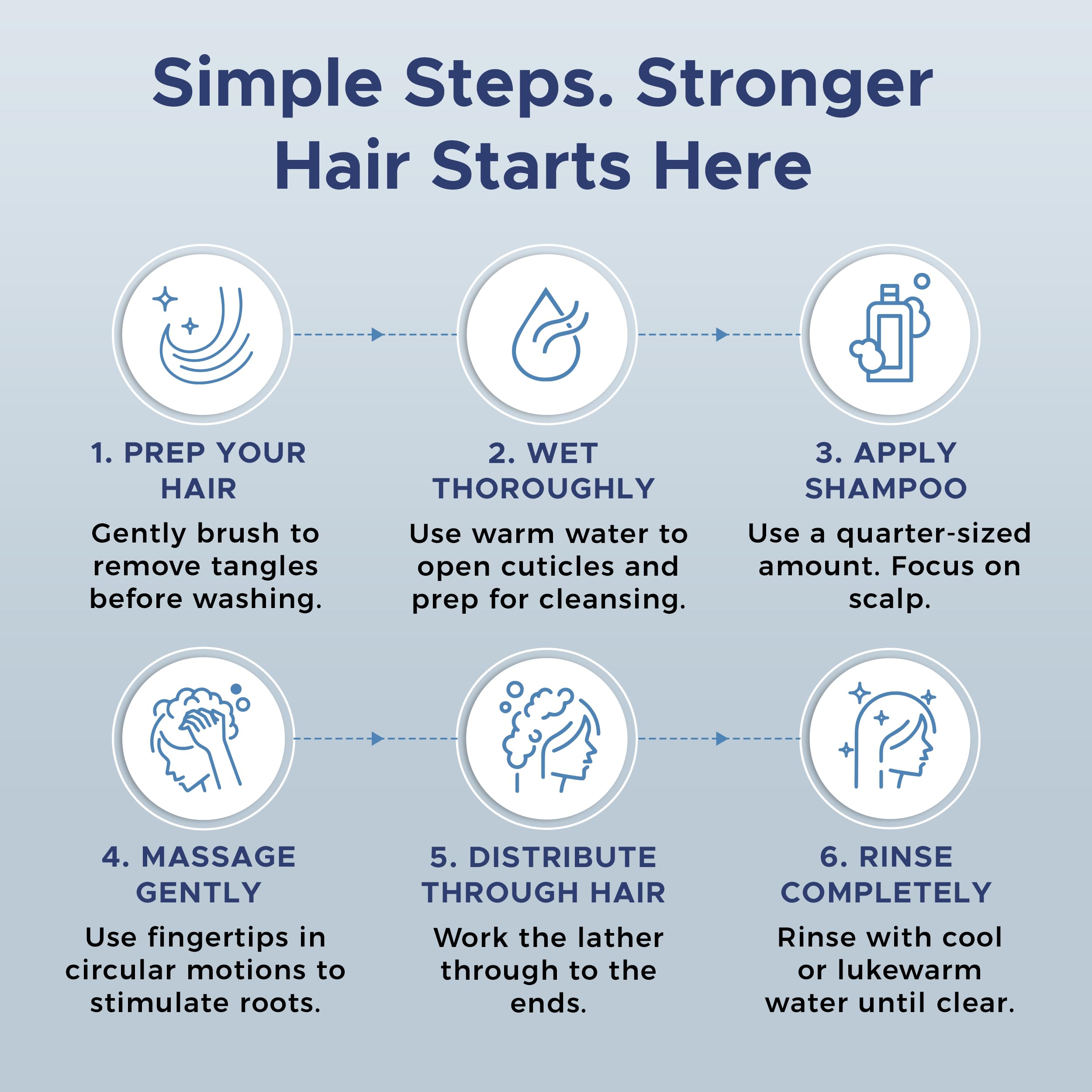 Nora Ross Garlic Extract Shampoo ingredients panel highlights rosemary and garlic botanicals
