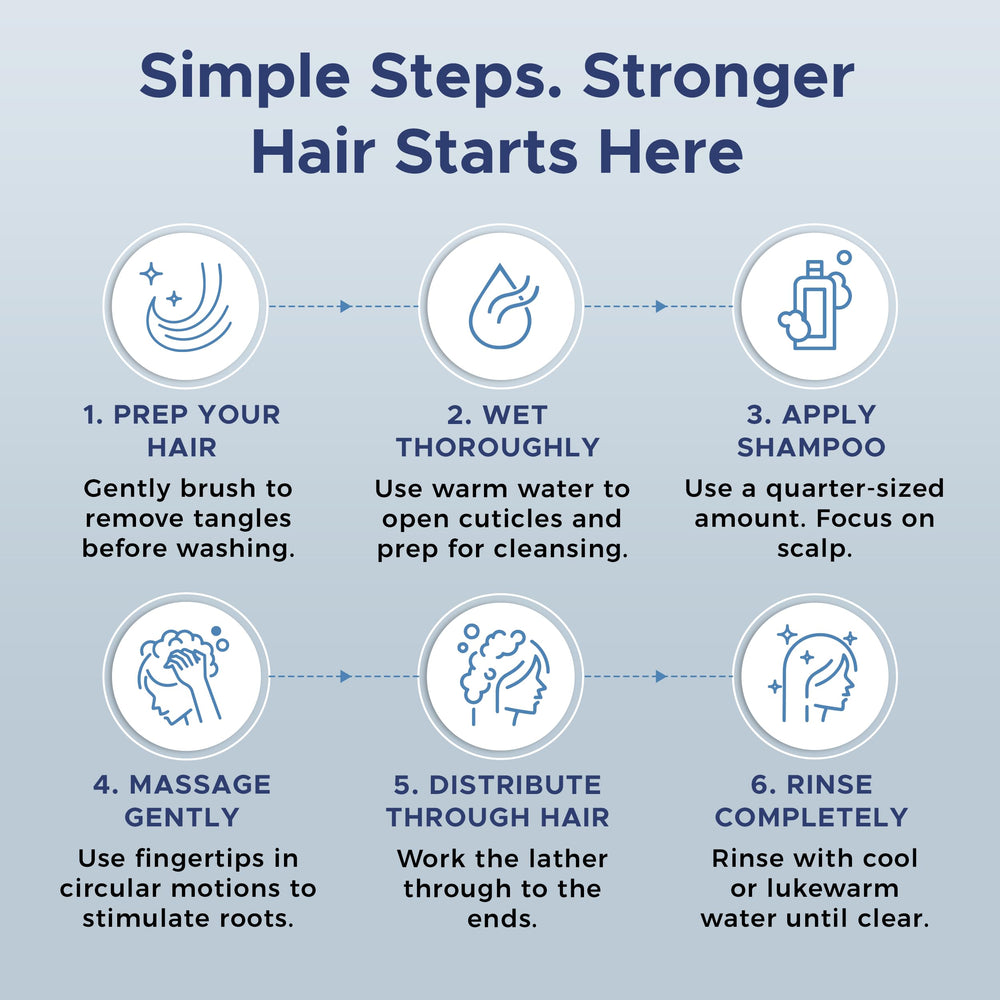 Nora Ross Garlic Extract Shampoo ingredients panel highlights rosemary and garlic botanicals