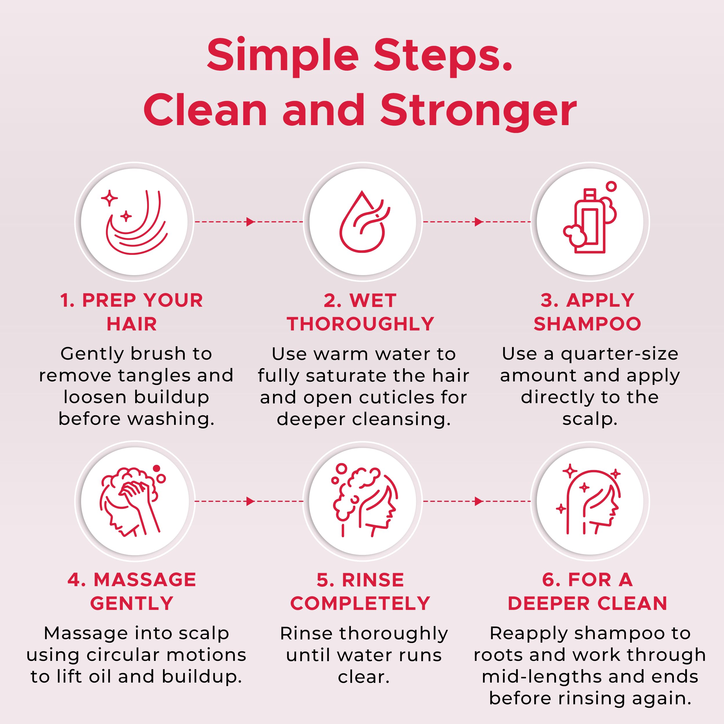 Nora Ross applying shampoo during wash shows user-ready routine