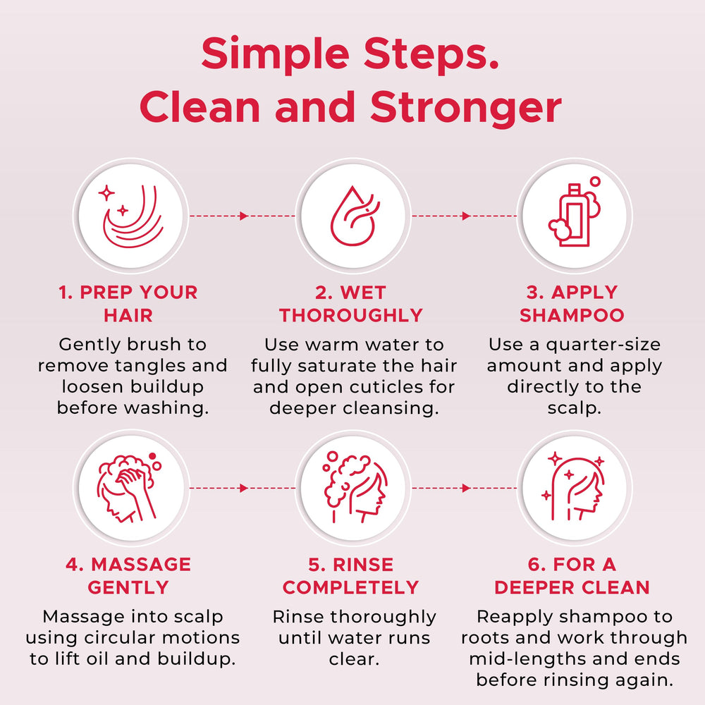 Nora Ross applying shampoo during wash shows user-ready routine