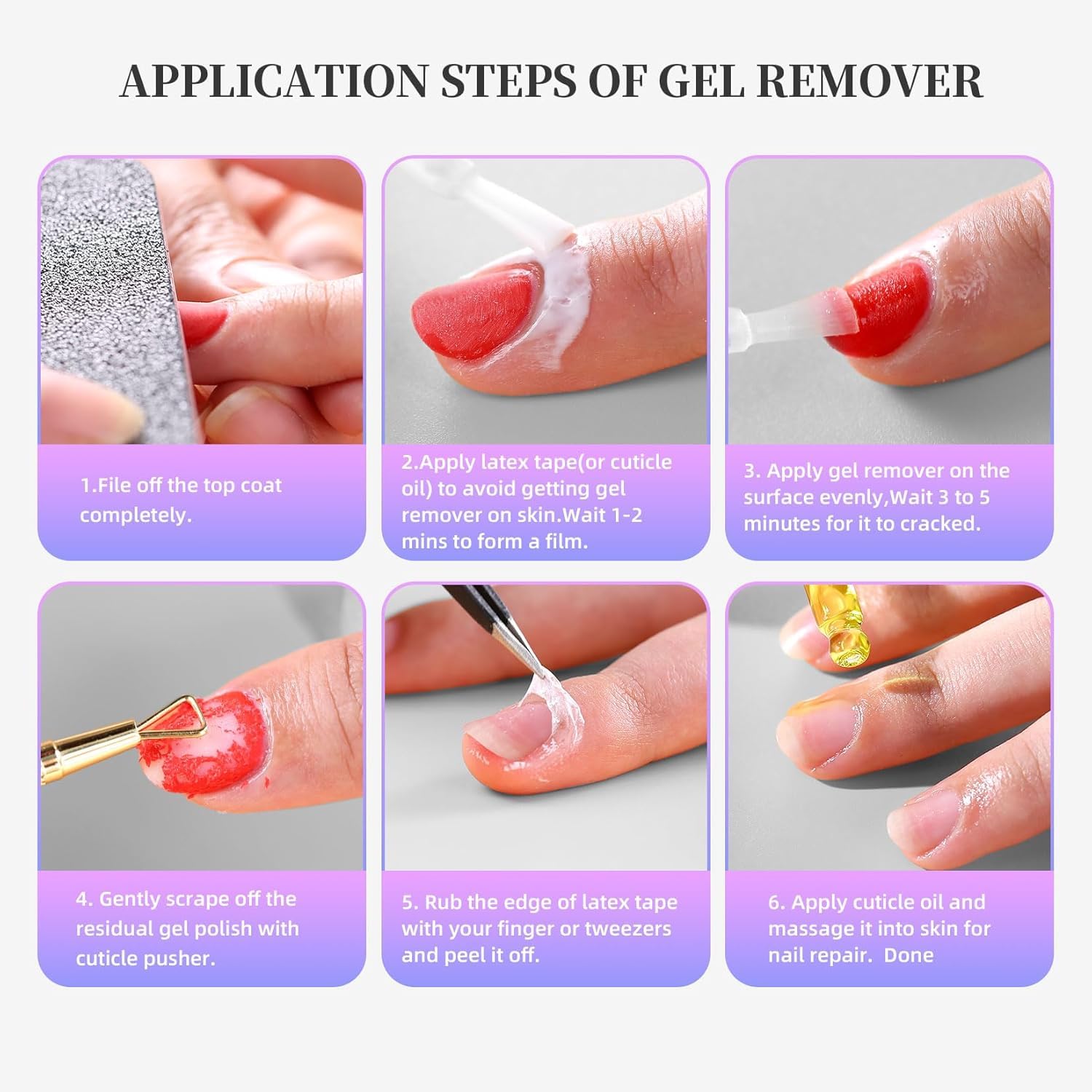 NORCICO usage steps image outlines a simple 3-step removal process