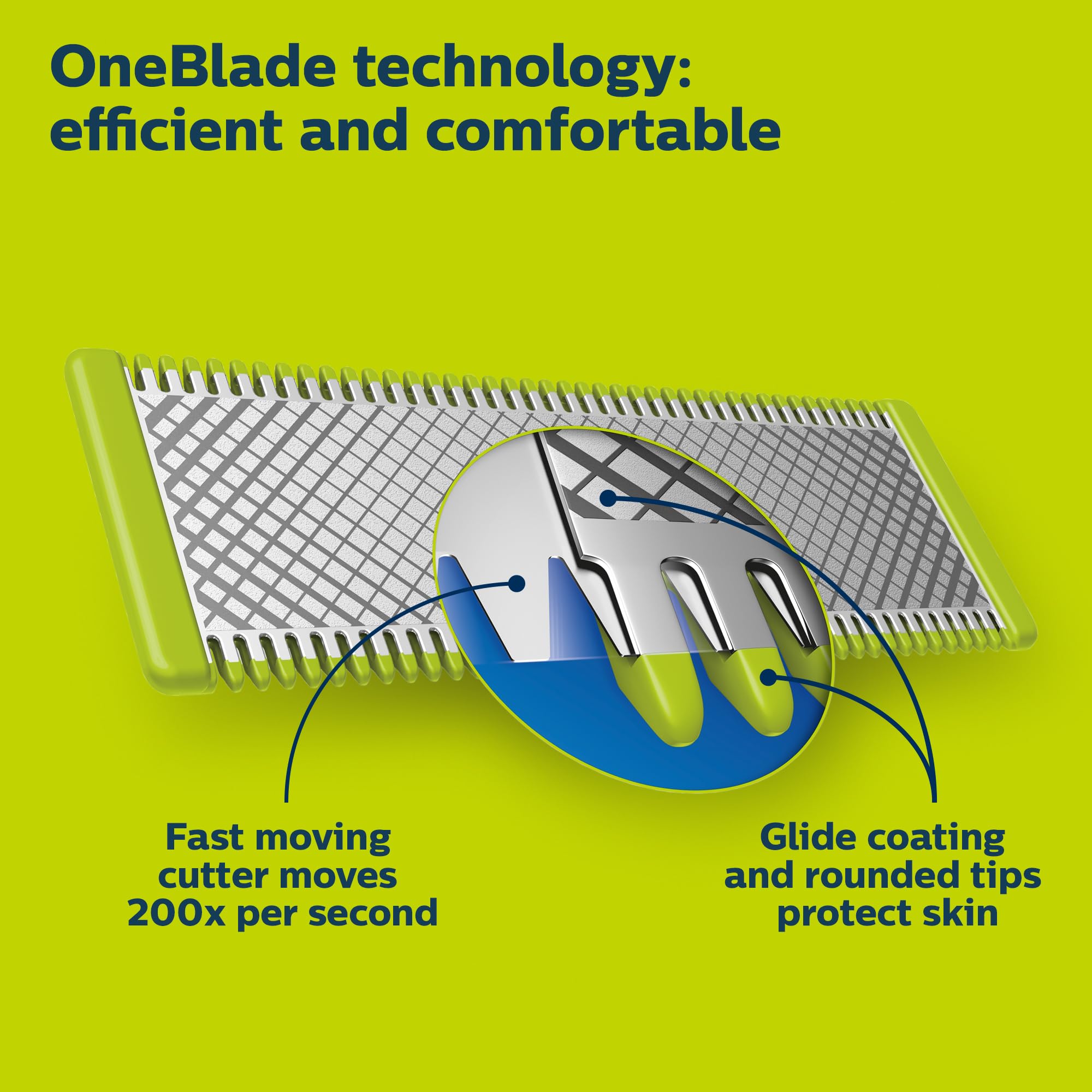 Norelco OneBlade skin guard attachment on hand for extra protection during edging