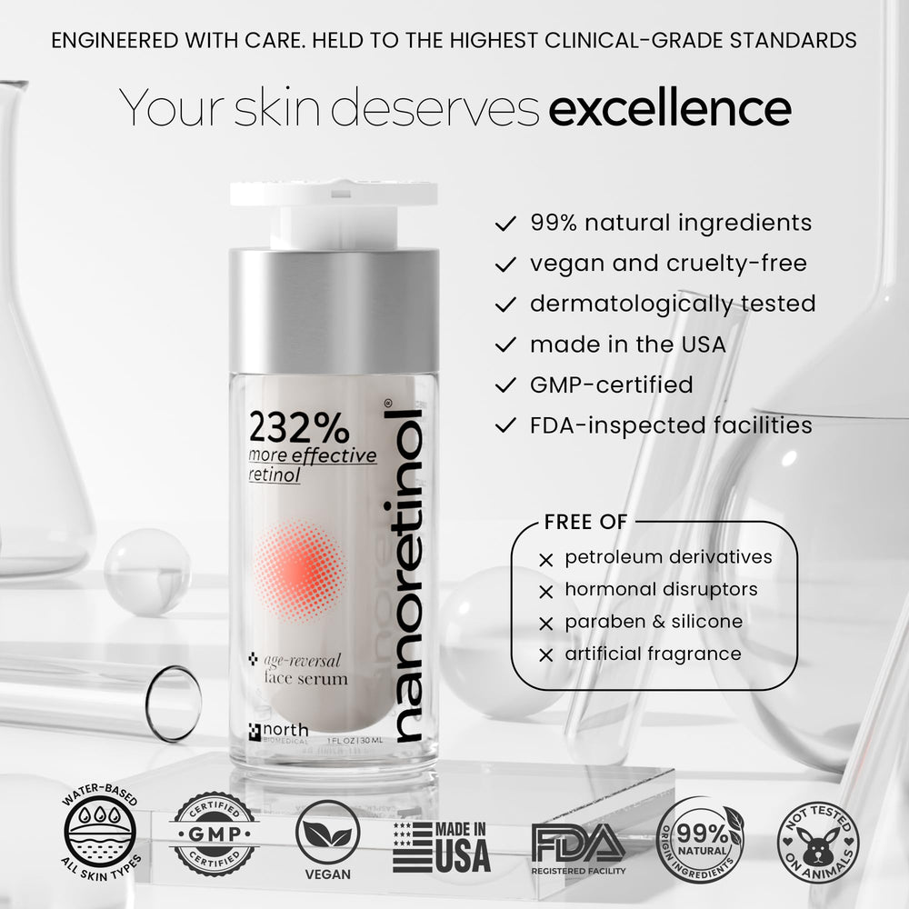 North Biomedical Nanoretinol texture close-up reveals a creamy, lightweight finish.