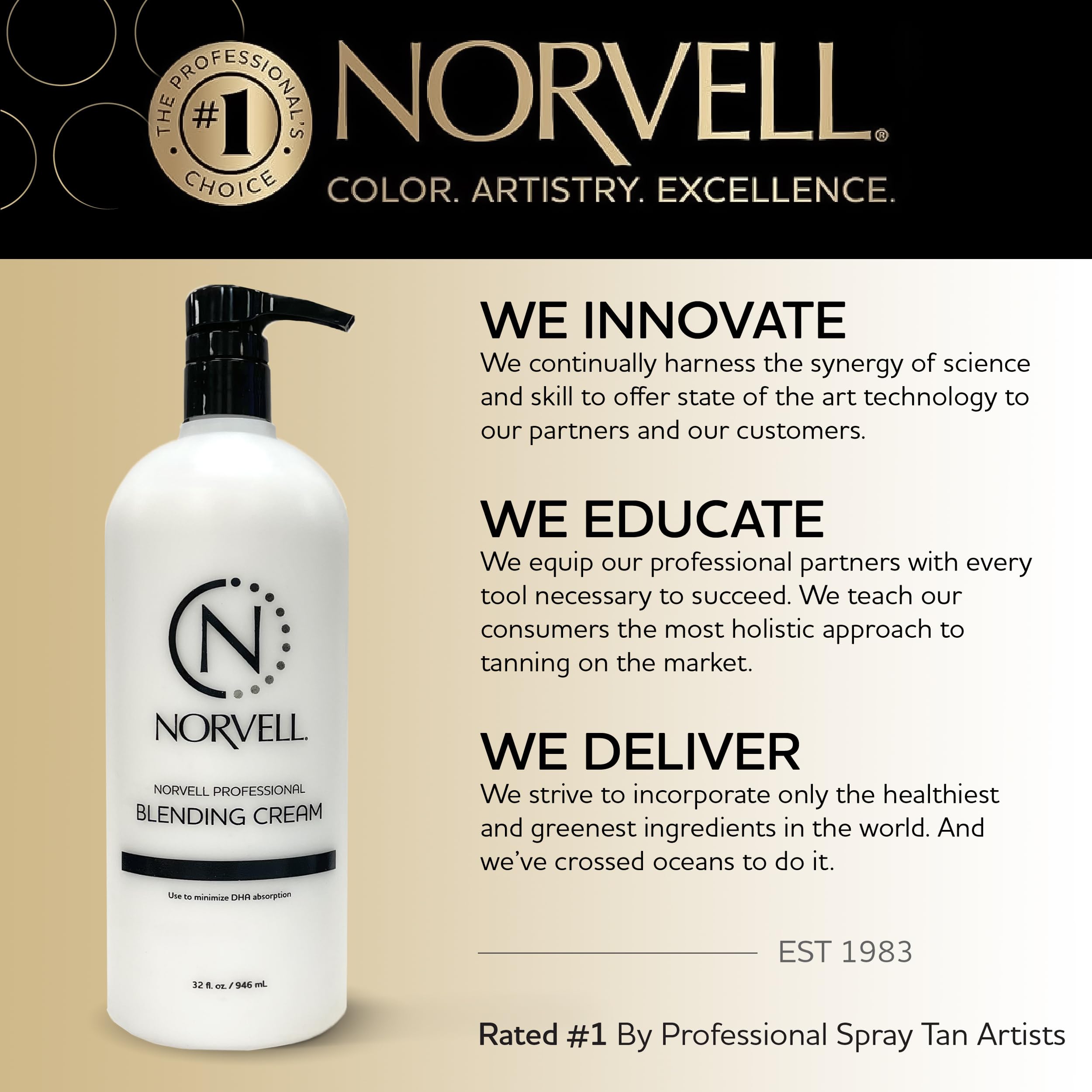 Norvell Pro-Blending cream shelf-life guidance noting 5-6 month window.