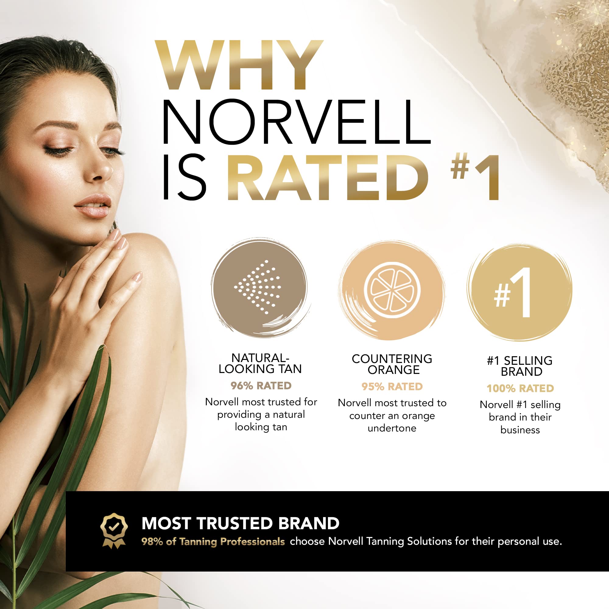 Norvell Cosmo ingredients tomato seed extract for antioxidant support