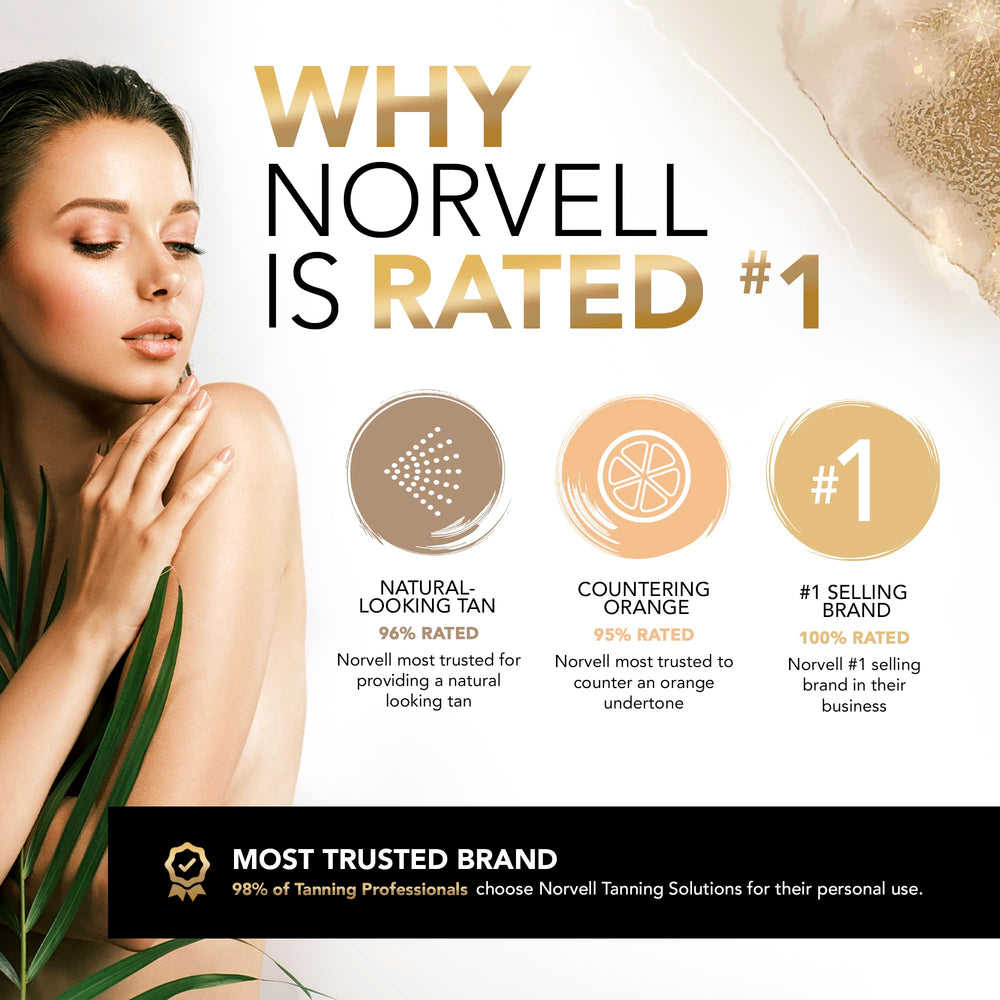 Norvell Cosmo ingredients tomato seed extract for antioxidant support